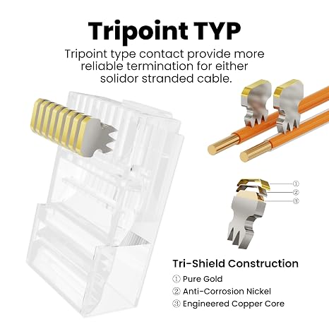 100-Pack Cat 6 RJ45 Connectors, Gold Plated | 3 Prong Cat6 Modular Plugs, UTP Network Cable for Solid or Stranded Wire