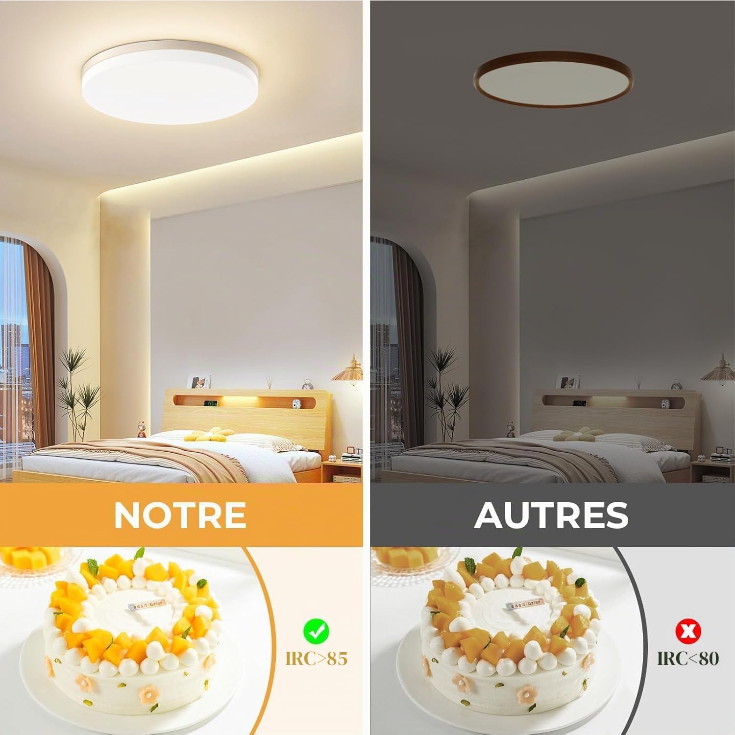 Plafonnier LED 48 W, plafonniers LED 4 800 lm 4000 K, P44 imperméable rond pour chambre à coucher, cuisine, salon, balcon, chambre Ø30 cm – 2 pièces