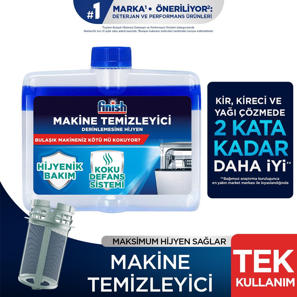 Finish Temizlik ve Bakım Seti (Parlatıcı 400 ml + Makine Temizleyici Sıvı 250 ml + Tuz 500 g)