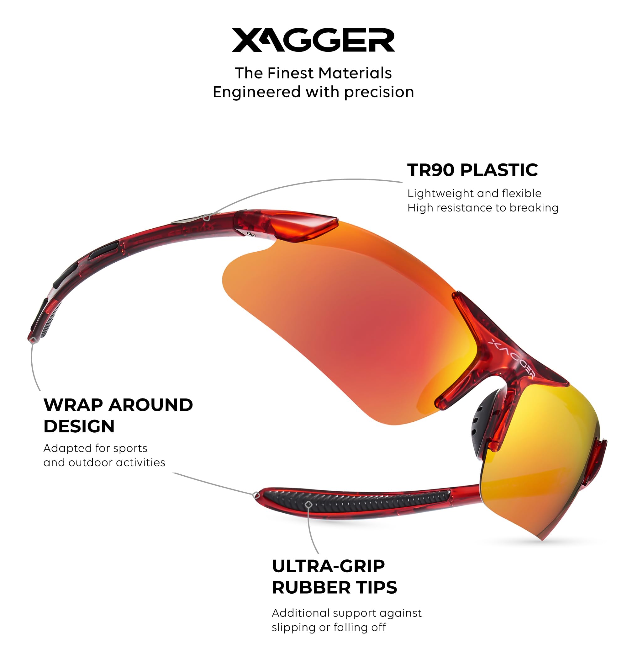 Polarisierte Sport-Sonnenbrille für Kinder und Jugendliche, TR90-Rahmen