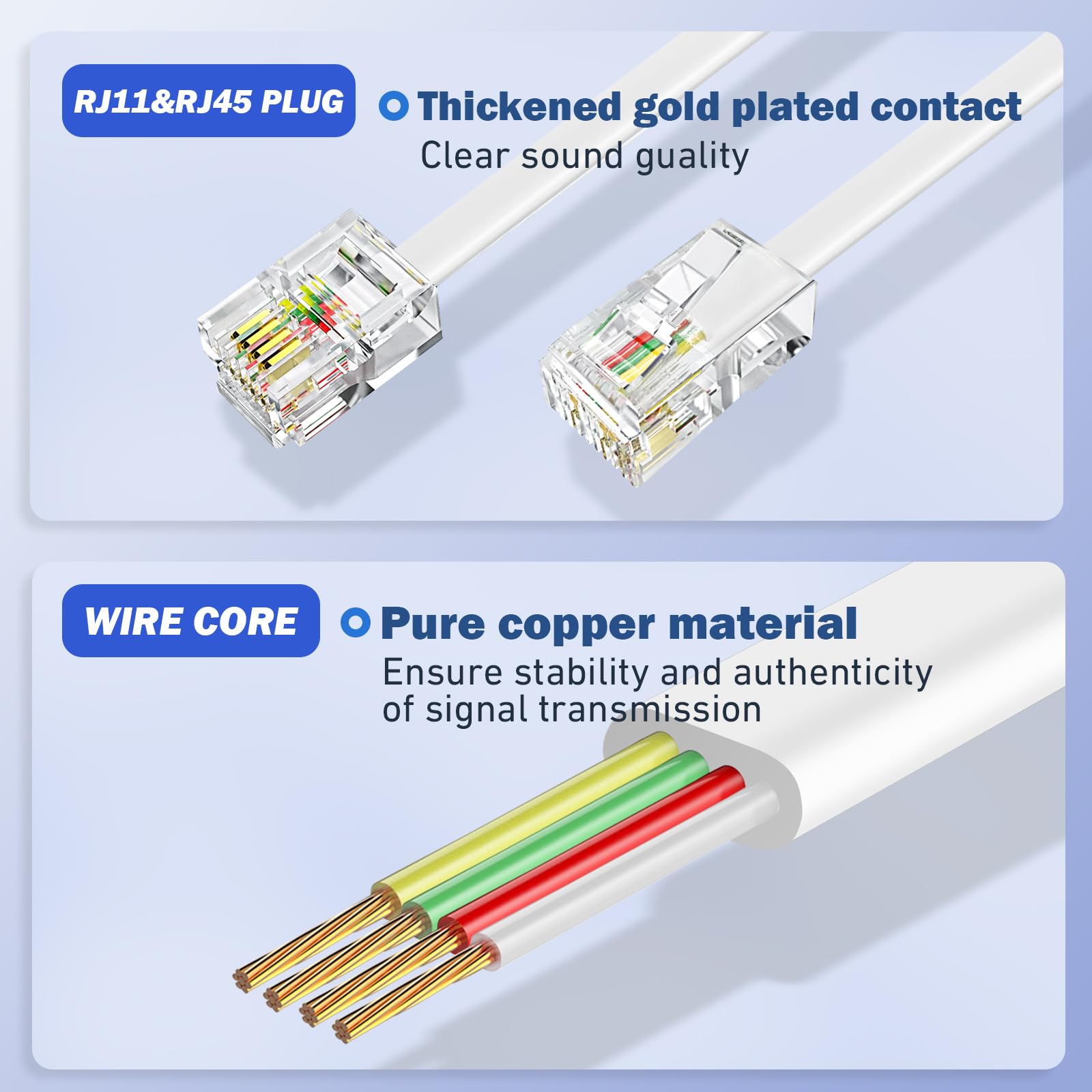 Adattatore da jack per telefono a cavo Ethernet, RJ45 8P8C femmina a RJ11 6P4C maschio, per servizio telefonico fisso (confezione da 2)