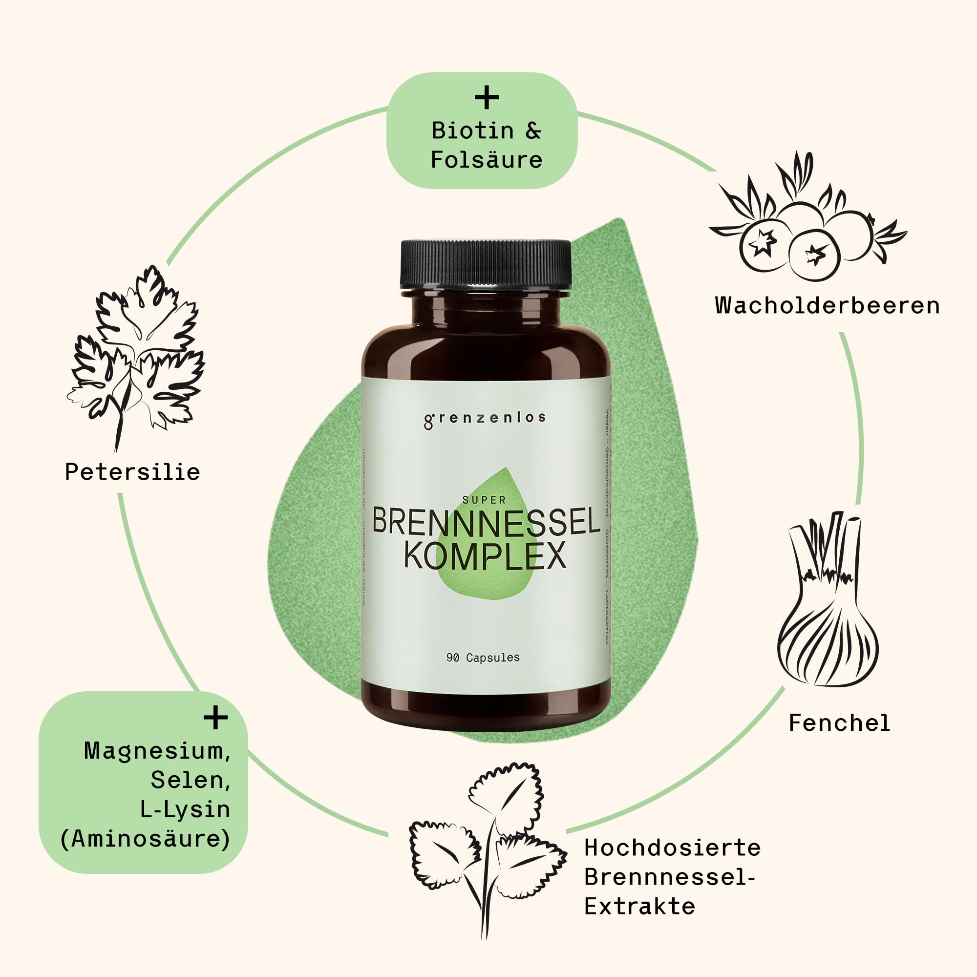 grenzenlos® Super Brennnessel 9-in-1 Komplex | 540mg Brennnesselblatt-Extrakt + Wacholder, Petersilie & Fenchel | pflanzliche Alternative zu Entwässerungstabletten | 90 Kapseln vegan | Made in Austria