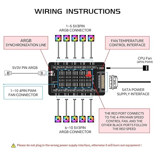 Miniatura 2 de Hub de ventilador RGB de 10 puertos PWM direccionable RGB divisor de ventilador 5 V3 pines para fuente de alimentación SATA + control de placa base,