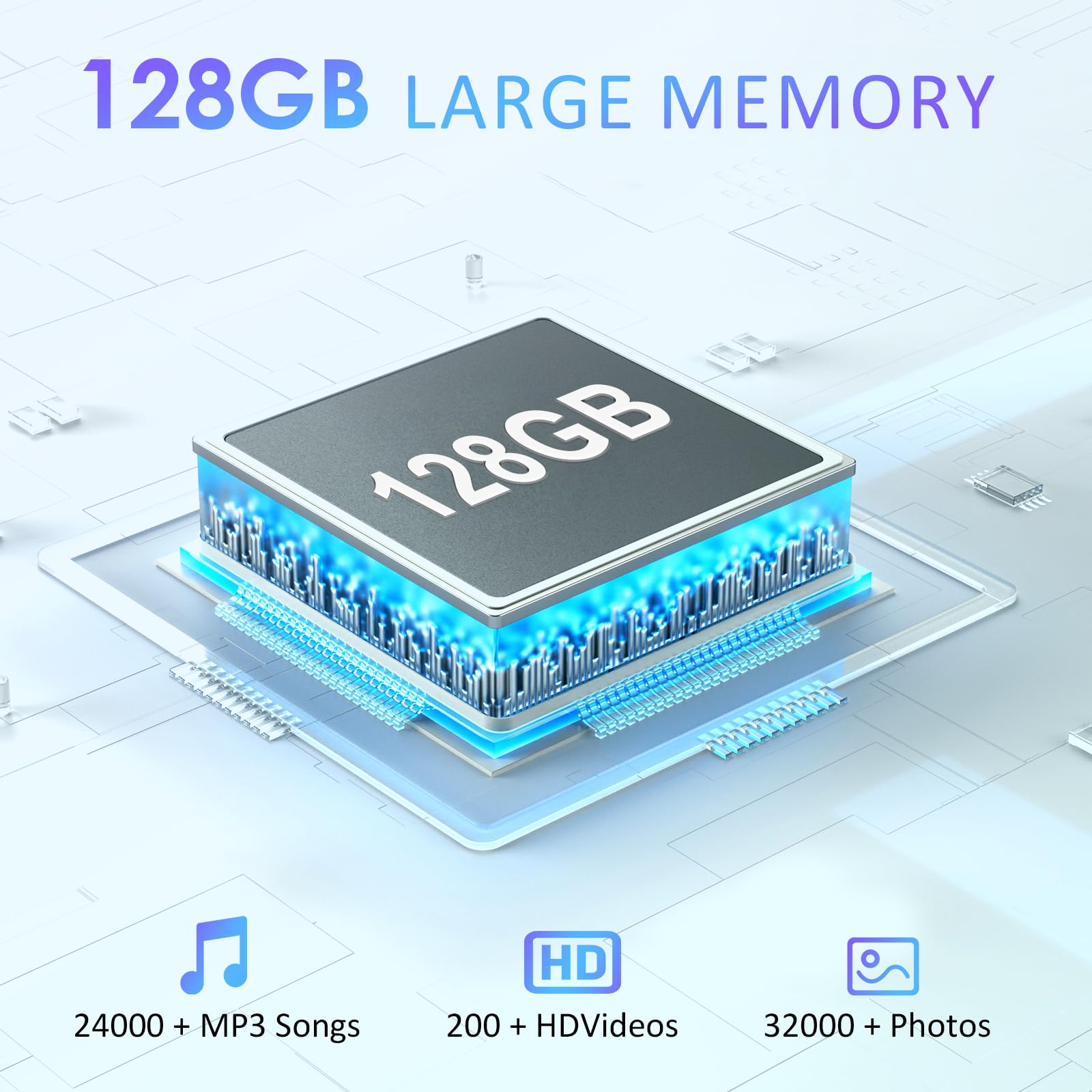 Smartphone Android 14 débloqué,Téléphone Portable écran HD de 6,52 pouces | 6 Go de RAM, 128 Go extensibles | Appareil photo 13 Mpx + 5 Mpx | Batterie 5000 mAh | Double SIM 4G | Android 14 | Bleu