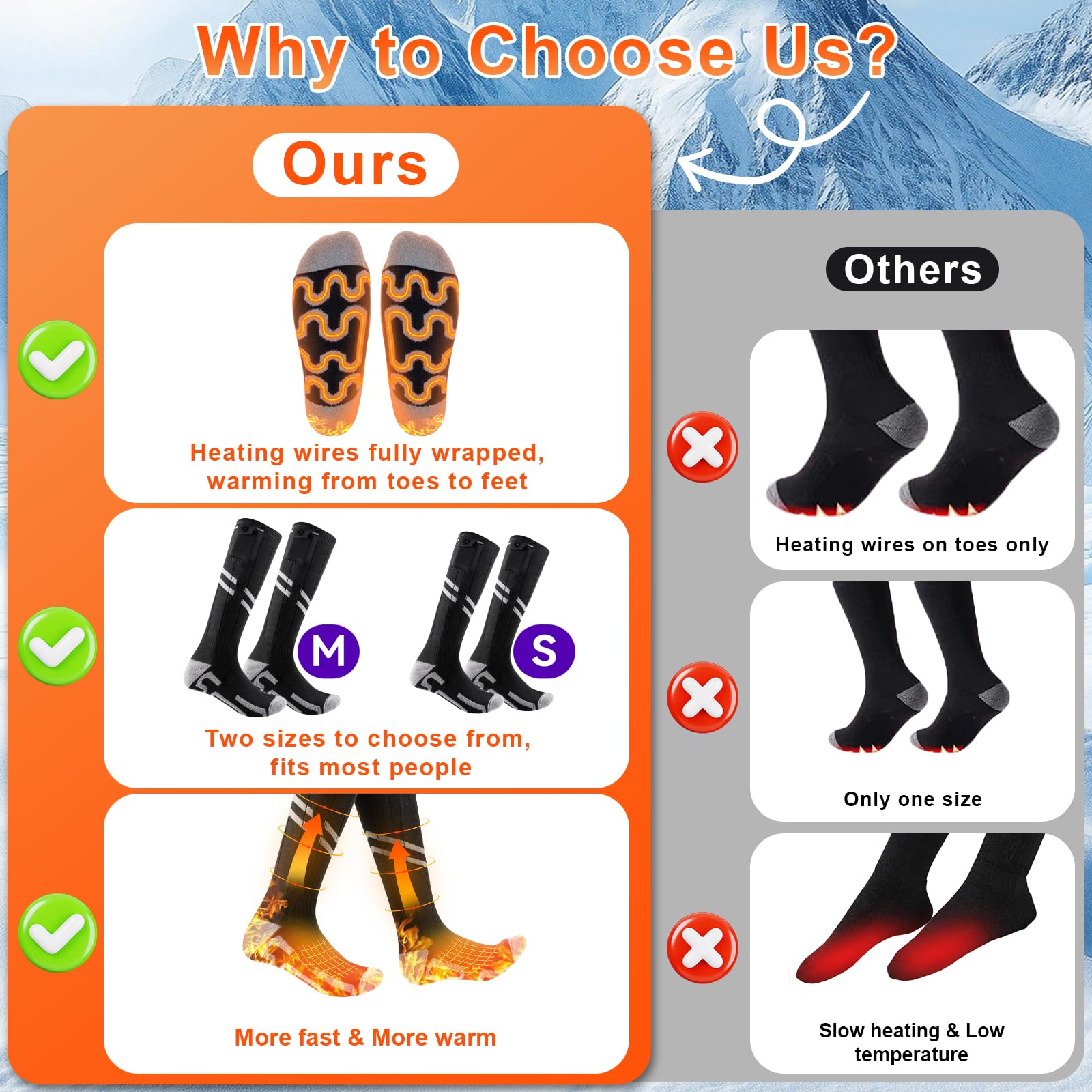 Chaussettes chauffantes pour homme et femme, chaussettes électriques rechargeables améliorées Chaussettes chauffantes pour homme et femme, chaussettes électriques rechargeables améliorées