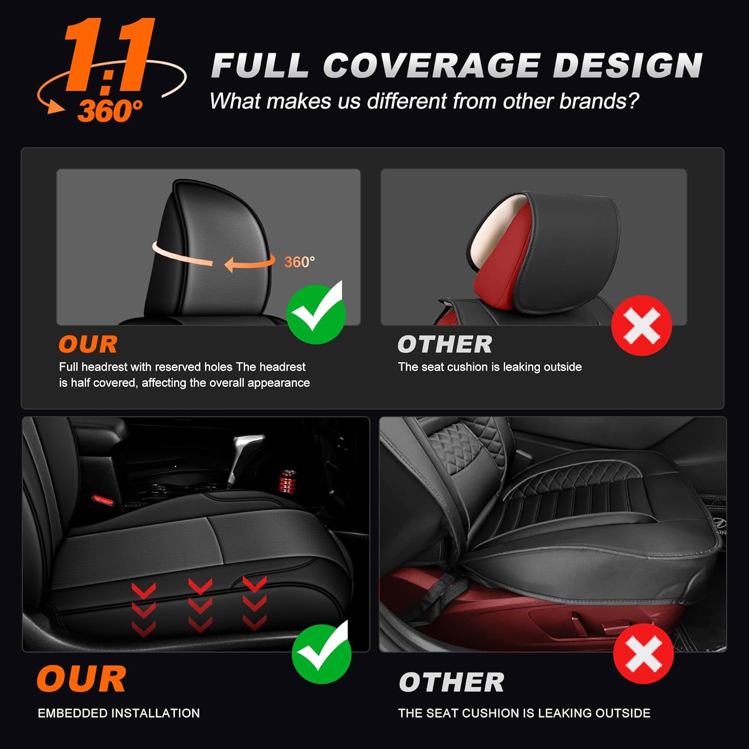 AOMSAZTO Custom Fit Seat Covers for Toyota 4Runner 2011-2024 Full Set Car Seats Cover for 4Runner Accessories Black&Gray(5 Seats Model Only)