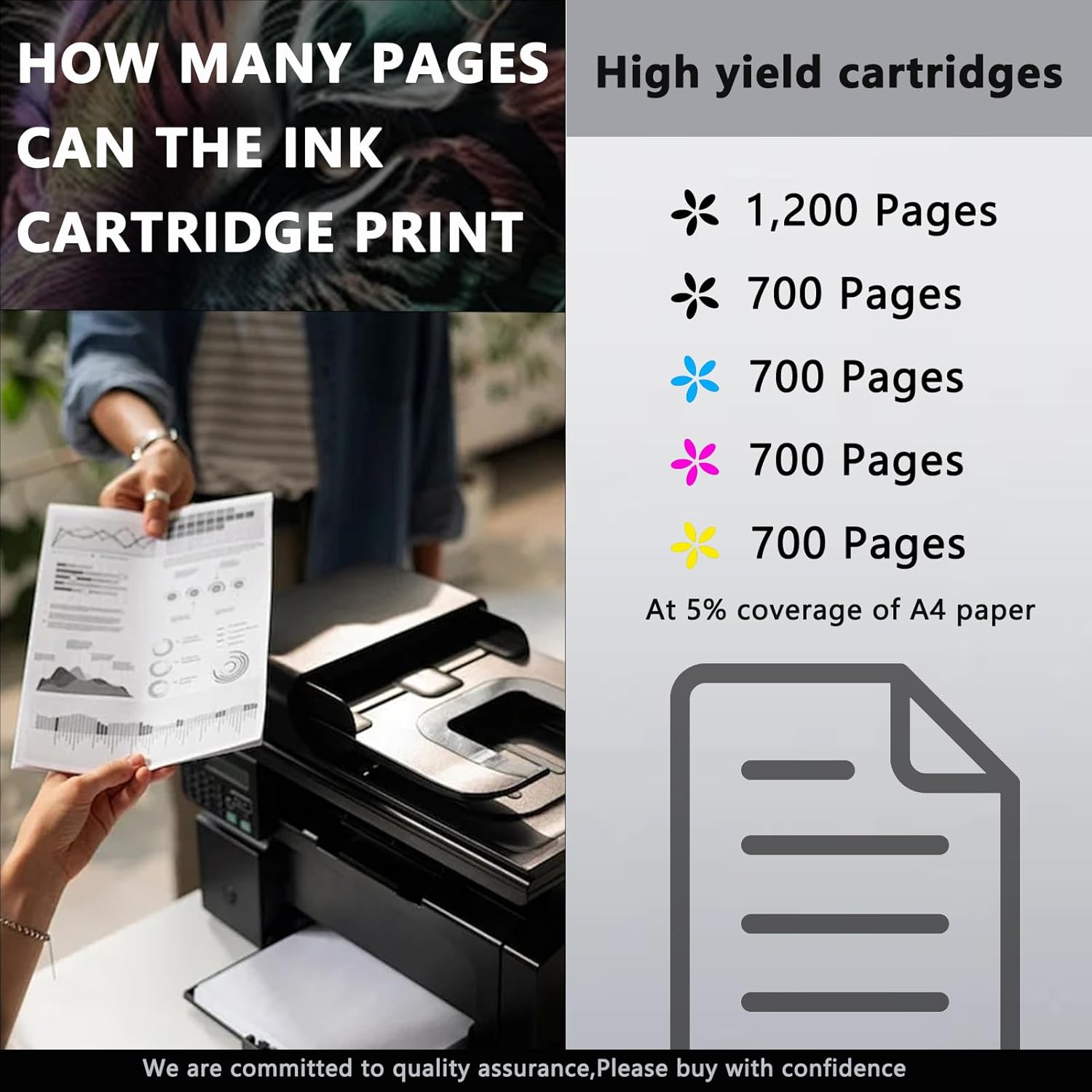 364XL Ink Cartridges Compatible for HP 364 XL for HP Photosmart B8550 B8553 B8558 C6380 C6383 C5324 5510 5511 Printers (1Black, 1PBlack, 1 Cyan, 1 Magenta, 1 Yellow)