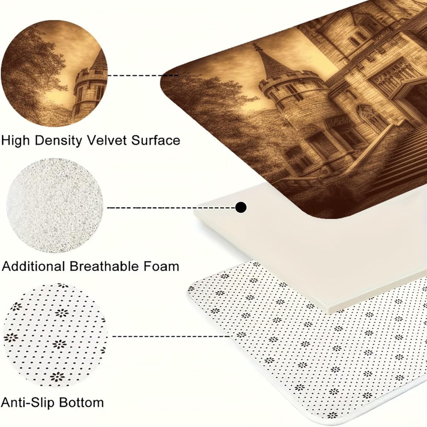 Vintage Medieval Castle Kitchen Mat Set of 3 Waterproof Floor Mats Non-Slip Kitchen Rugs Premium Flannel Rug Heavy Duty Standing Mat for Kitchen Home Bathroom Laundry