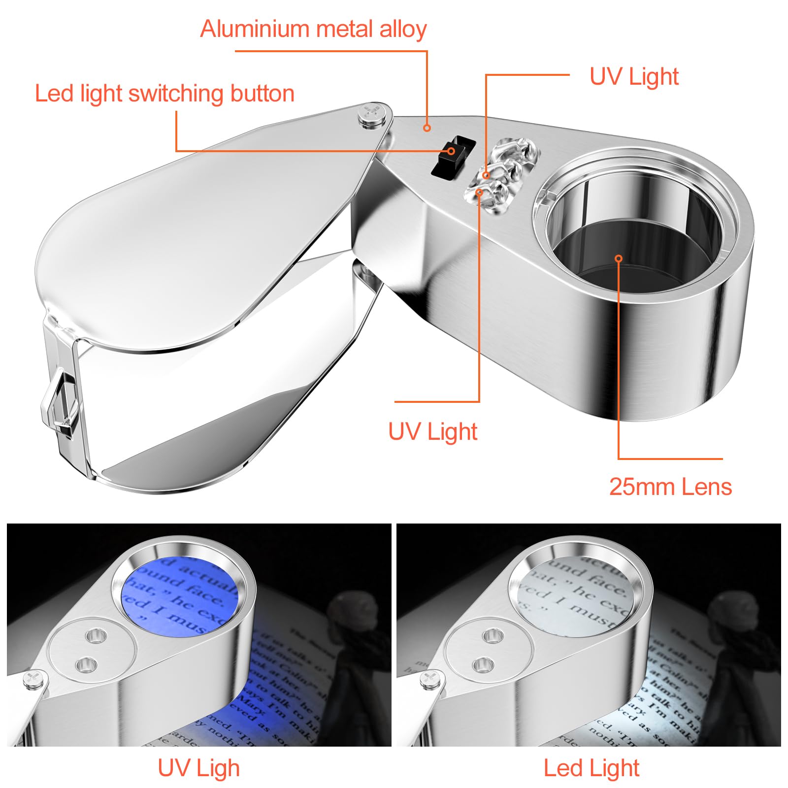 Uootach Lente D'ingrandimento 40x con LED UV, Pieghevole in Metallo per Gioielli Artigianato