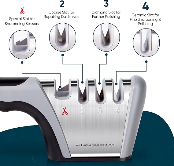 ASAB Knife Sharpener 4 in 1 Manual Kitchen Knife Sharpener with Cut Protective Gloves 4 Stage Knives Sharpener with Non-Slip Base Portable Knife Sharpening for Kitchen Knives and Scissors Polishing
