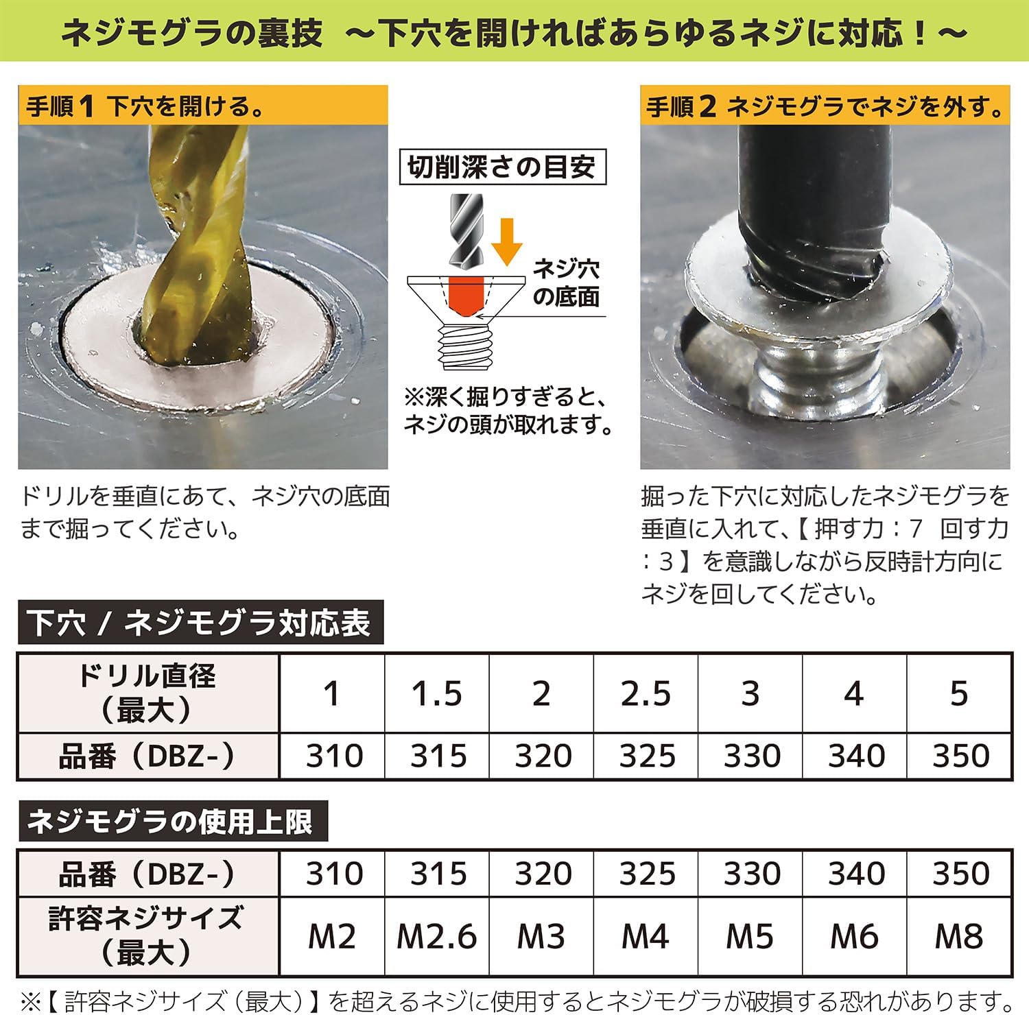 Engineer DZ-94 Ball Grip Screwdriver Handle & Screw Removal Bit Ultra Short 7 Piece Set, Removes Stuck and Stripped M2-M10 Screws, 2.16 inch length, Hex Drive