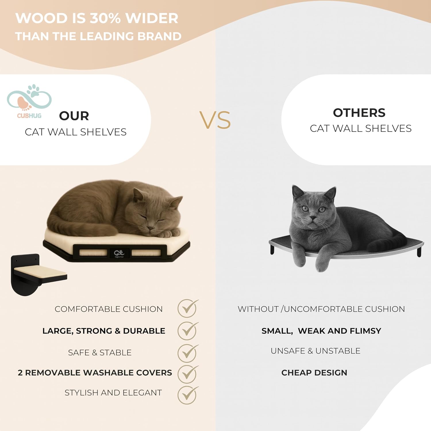 Cat Wall Shelves for Cats & Kitten up to 25 lb – Solid Wood Cozy Corner Bed + Cushion with 2 Washable Covers + 3 Wooden Steps, Safe Haven for Indoor Cats, Cat Shelves for Wall, Black