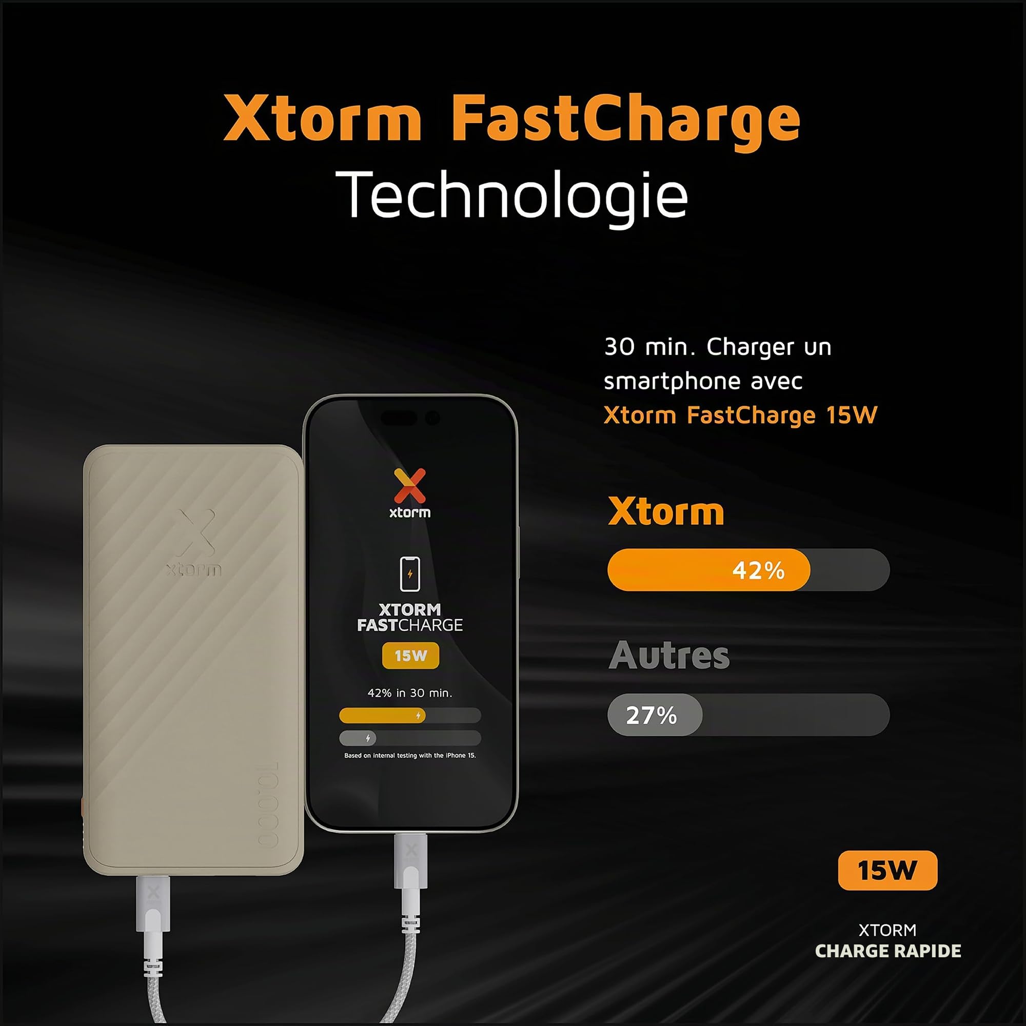 Powerbank Xtorm Go2-10 000 mAh - 1x USB-A, 1x USB-C - Batterie puissante - Charge Rapide pour Samsung et iPhone - Technologie Durable - Clay