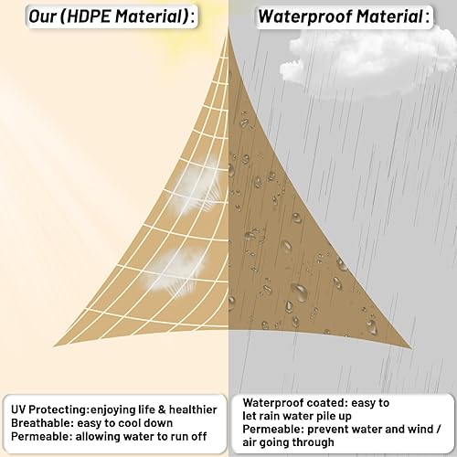 Miniatura 4 de COOLBOYS Toldo tipo vela triangular de 12 x 12 x 12 pies, con bloqueo UV, para exteriores, patio, césped, jardín, cochera, terraza, pérgola