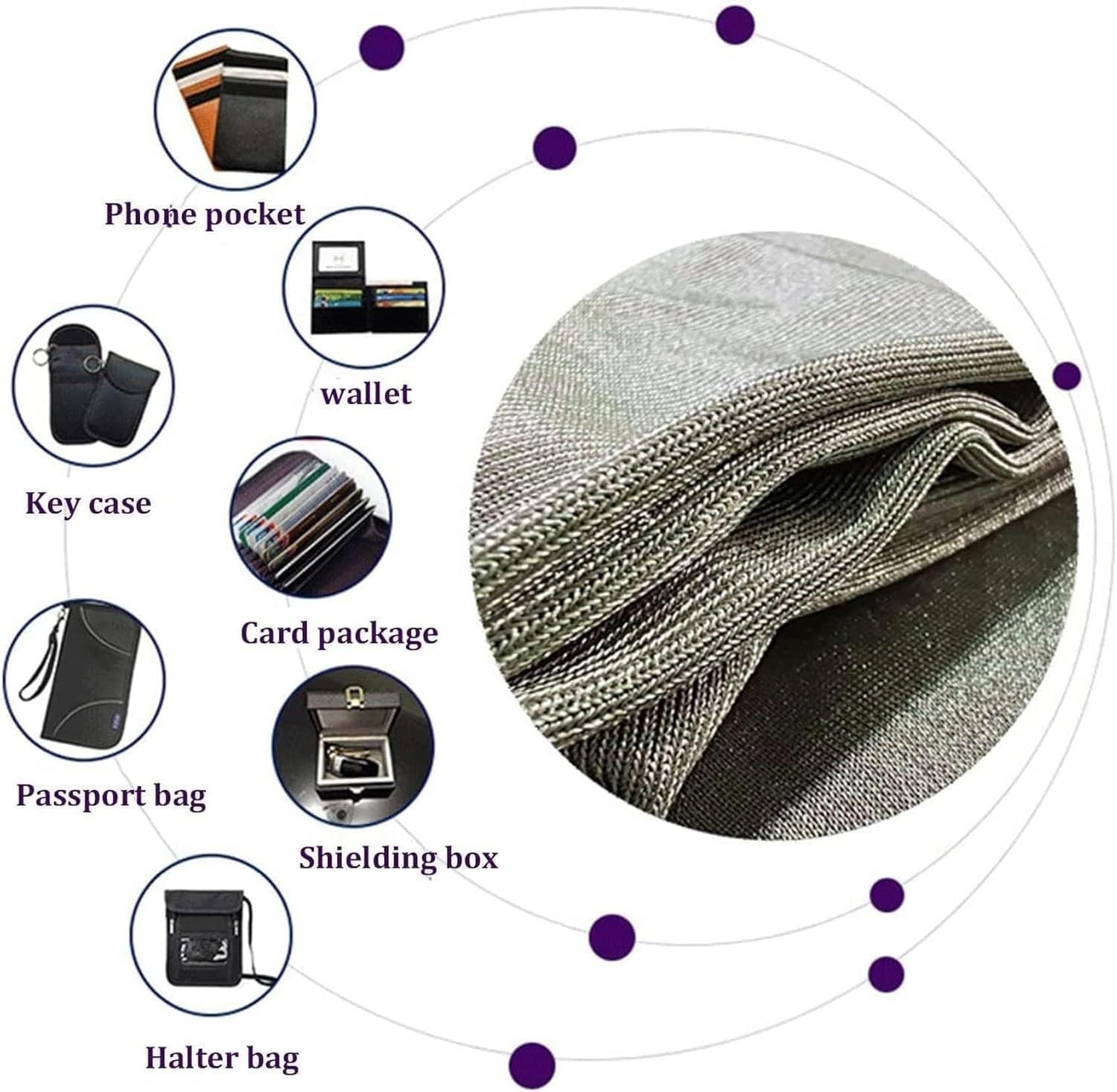 Shielding Fabric, Radiation Silver Fibre Fabric RFID Material for RF/EMI/EMF/Low Frequency Shielding~/