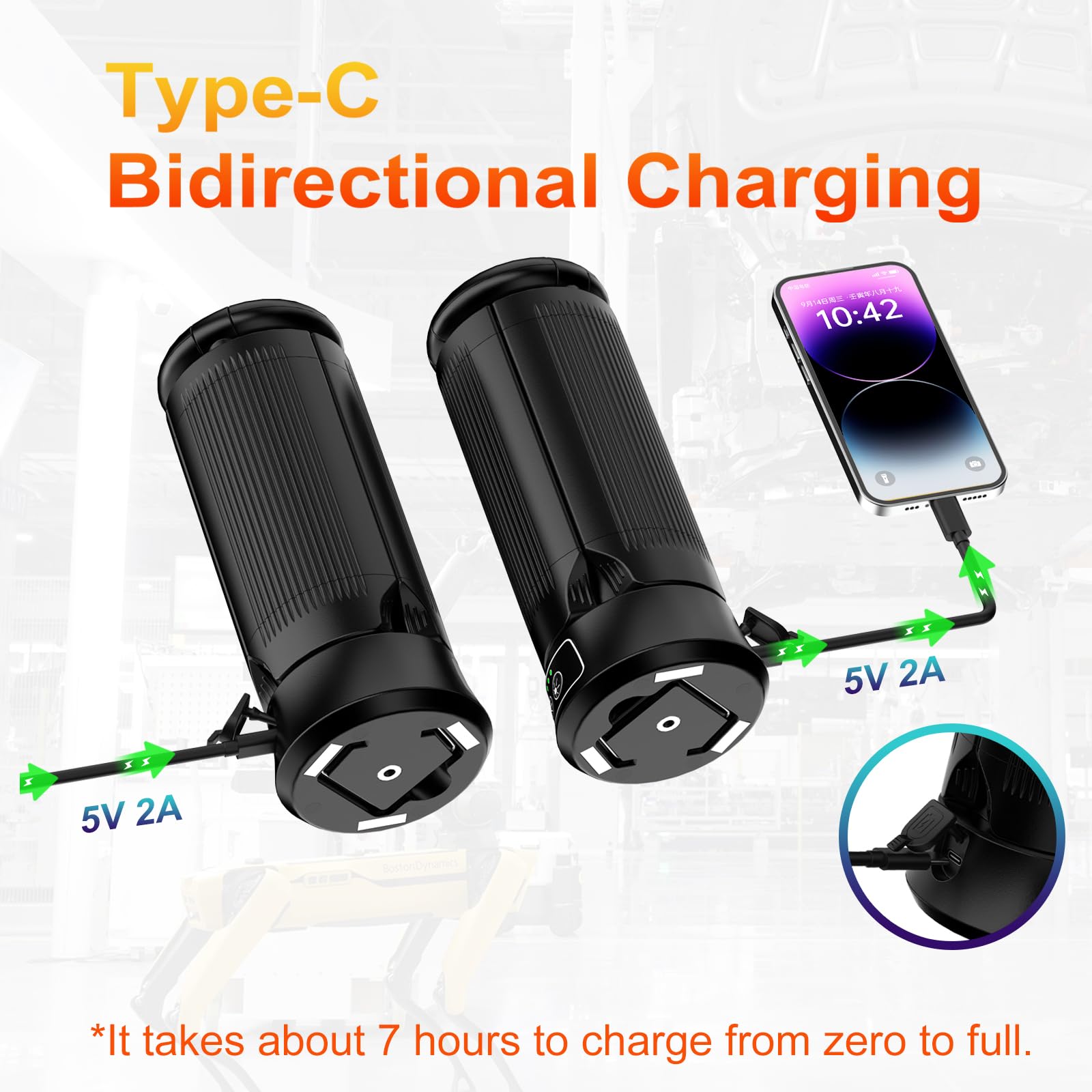 Lampada da campeggio a LED, 12000 mAh, ricaricabile, in alluminio nero, testa rotante a 270°, modalità a 3 colori con oscuramento, luce da lavoro portatile con treppiede, per esterni, campeggio