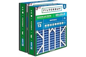 Filterbuy 20x25x5 MERV 13 (2-Pack): Ultimate Air Purification for Your Home