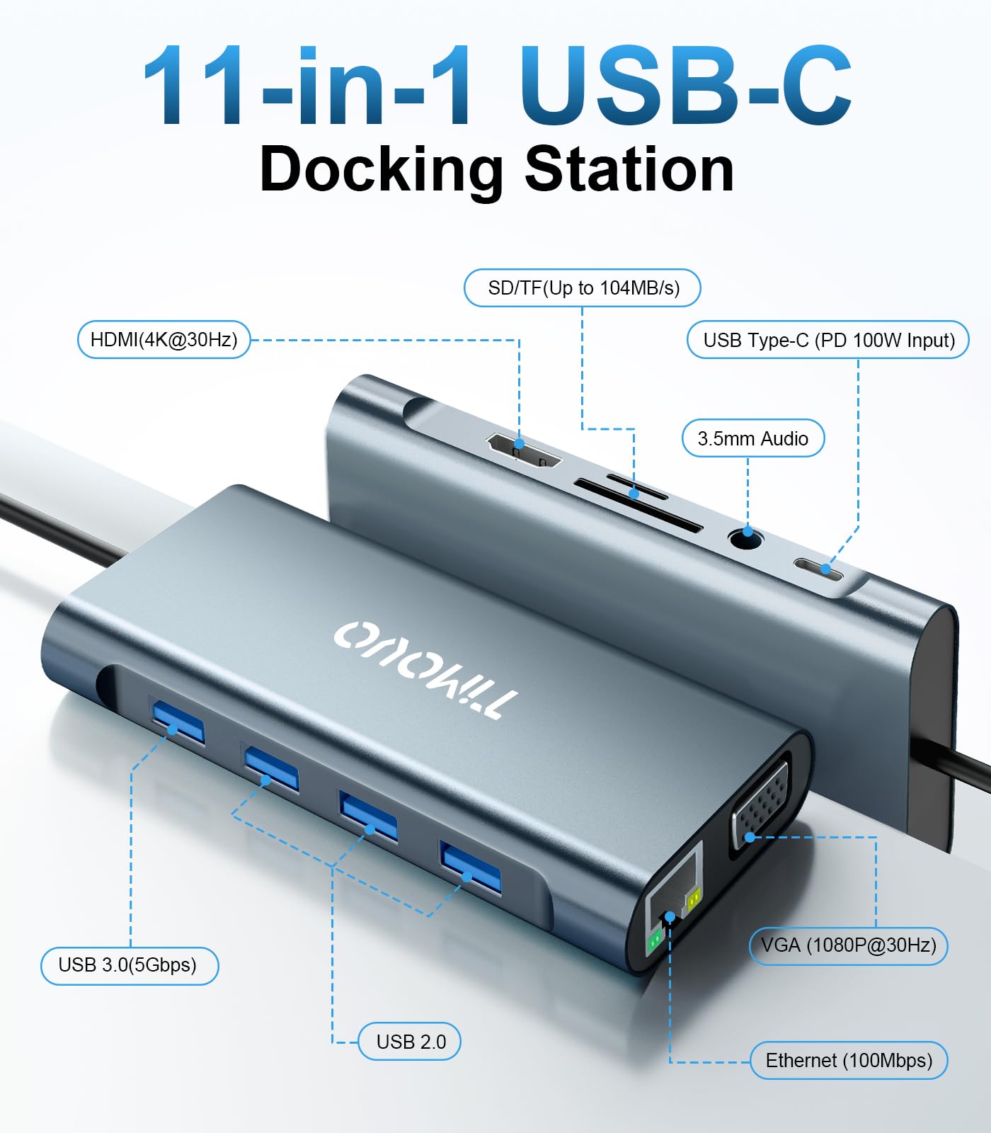 TiMOVO Laptop Docking Station, 11-in-1 USB C Hub per Macbook, Dell, HP