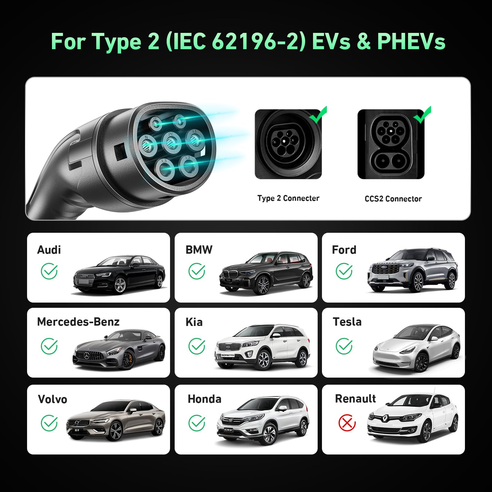 EVJUICION Ladekabel Elektroauto Typ 2 Schuko 10Meter,16A Typ 2 Ladekabel Schuko 3.68kw, Ladekabel E Auto, Ladekabel Typ 2 Schuko, EV Charger, IEC 62196-2, IP67