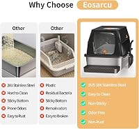 Eosarcu XXL rozsdamentes macskavécé fedéllel, zárt wc 60x40x39cm, lapáttal - Closed Cat Litter Tray Black 6