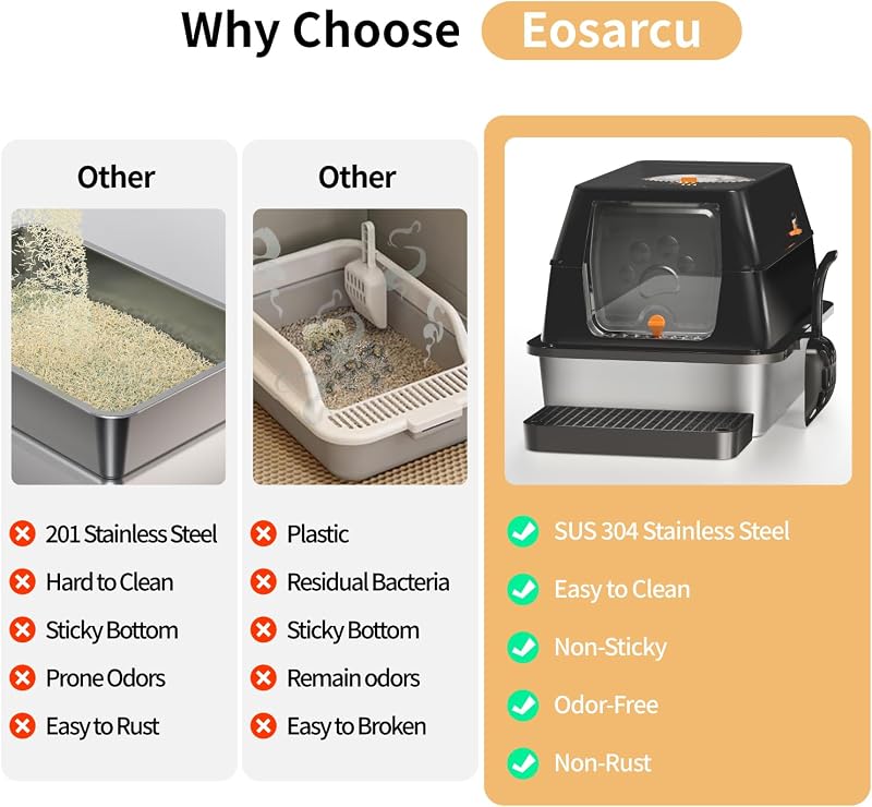 Eosarcu XXL rozsdamentes macskavécé fedéllel, zárt wc 60x40x39cm, lapáttal - Closed Cat Litter Tray Black