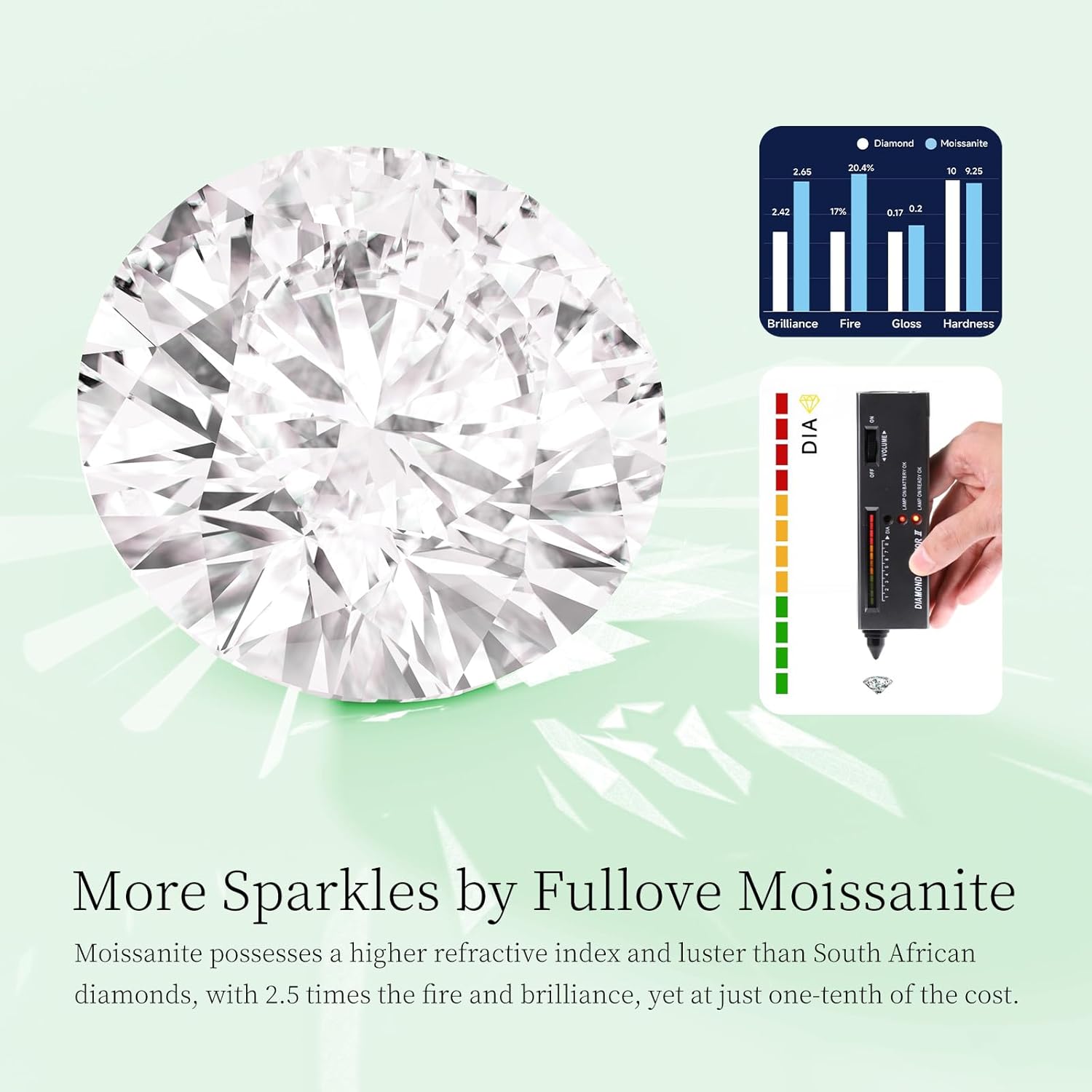 JOLINO Owl Necklace,925 Sterling Silver Plated with Platinum,Owl Gfits for Women, 10pcs 0.03ct Moissanite,Jewelry Gifts for Birthday, Anniversary, Graduation, Christmas - Image 6