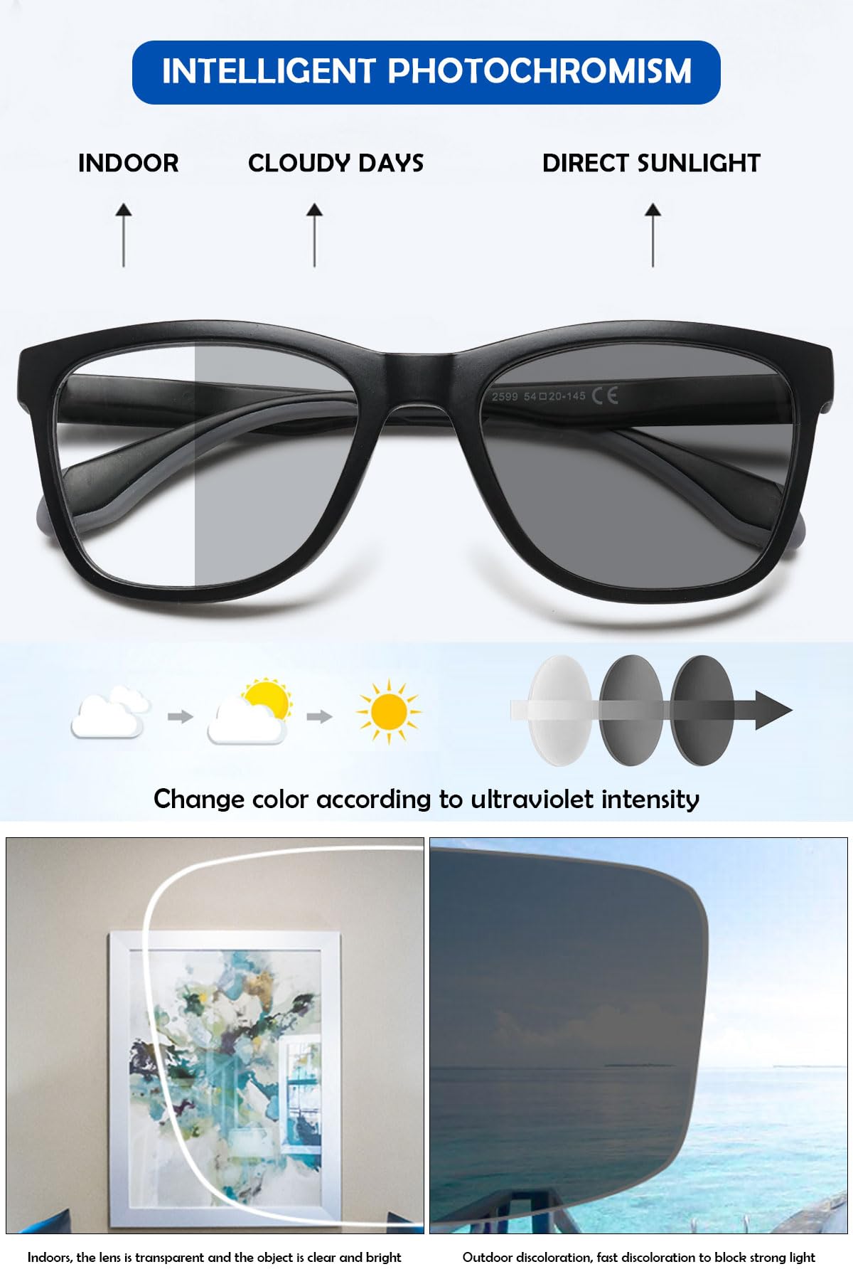 KOOSUFA Selbsttönende Gleitsicht Lesebrille Gleitsichtbrille Progressive Multifokus Blaulichtfilter Photochrome Herren Damen Federscharnier Leicht mit UV-Schutz Sonnenlesebrille