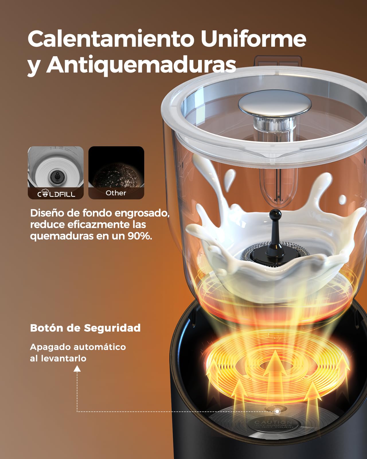 Espumador de Leche 8 en 1, Espumador Leche Electrico 400 ml, Calentador de Leche y Milk Frother para Espuma Caliente/Fría, Batidor de Leche Acero Inoxidable, Negro