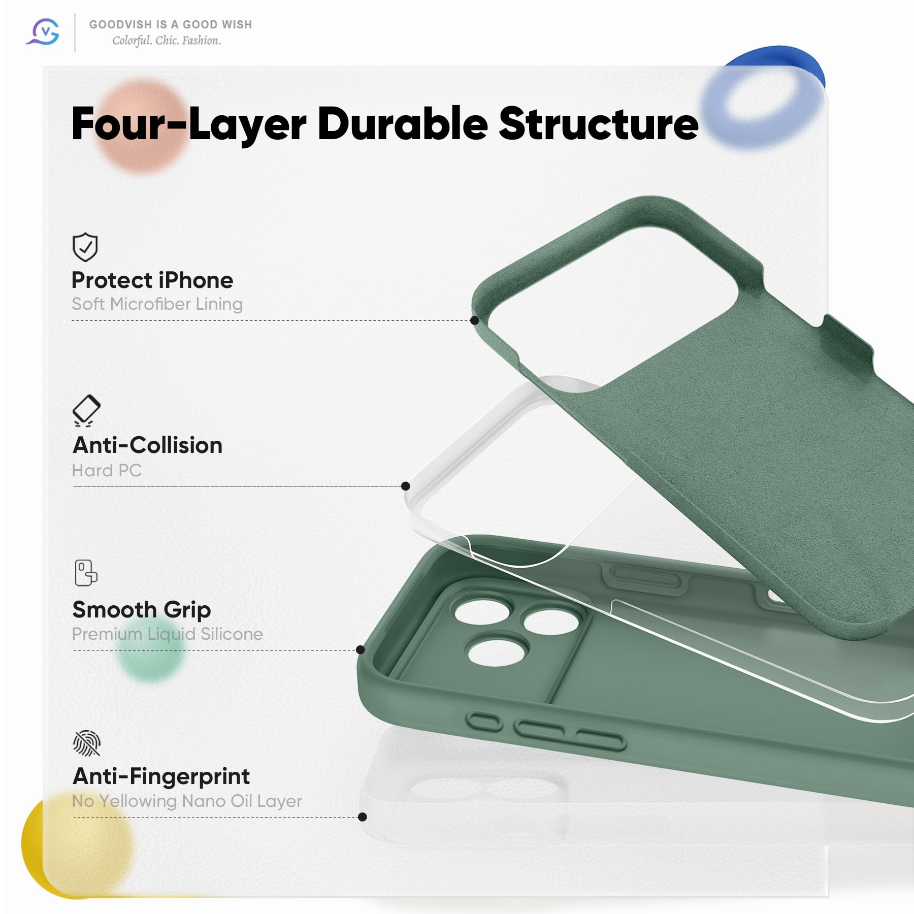 GOODVISH Silicone Cover per iPhone 17 Pro 6.3", Custodia con 2x Vetro Temperato [Pulsante Controllo Fotocamera] 360° Protezione Anticaduta Case per Cellulare Antiurto Resistente, Verde Pino