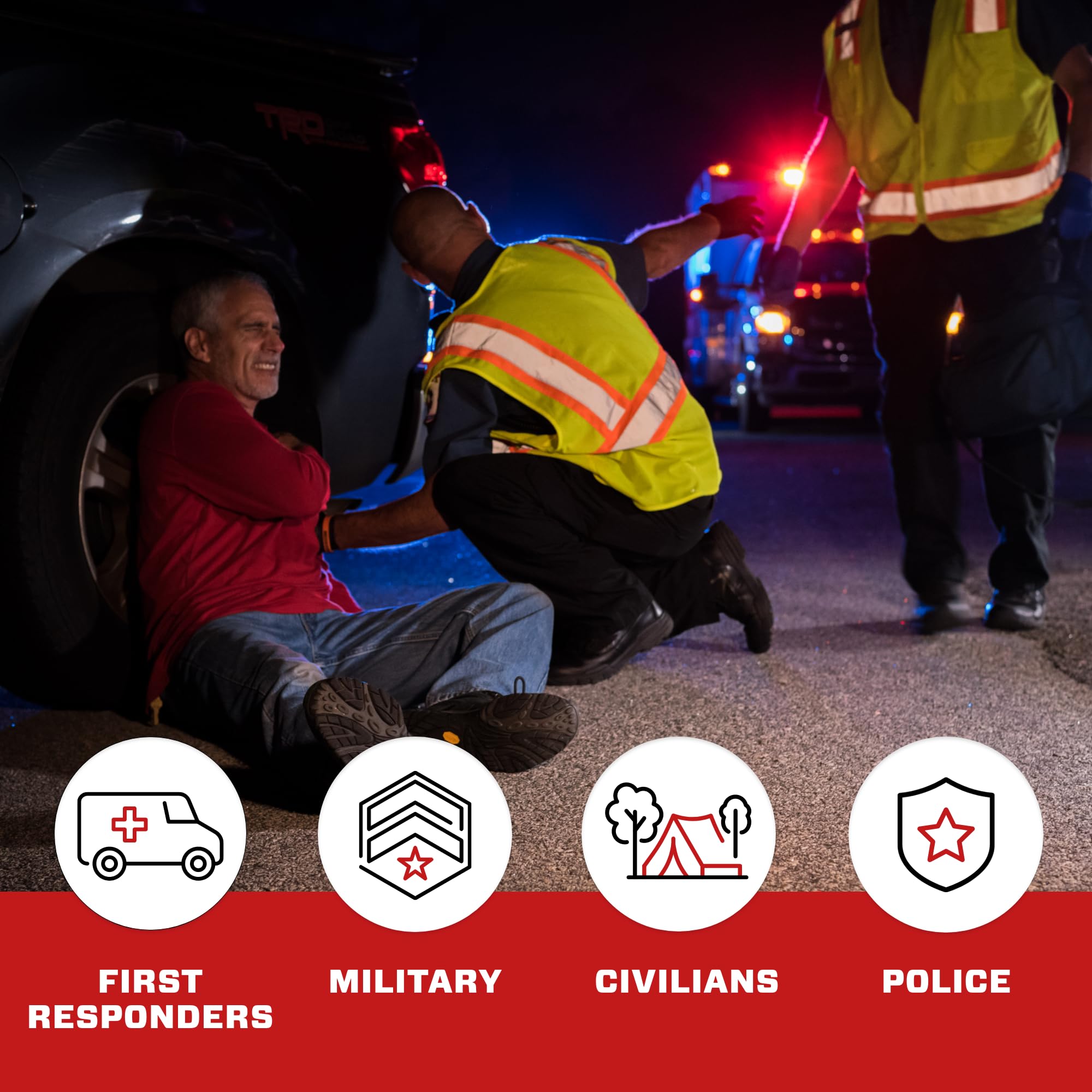 TacMed Solutions - Kit de trauma de campo Nivel 1, (FTK) Kit compacto impermeable con sangrado y control de heridas en el pecho, incluye vendaje compacto para trauma y vendaje Esmark