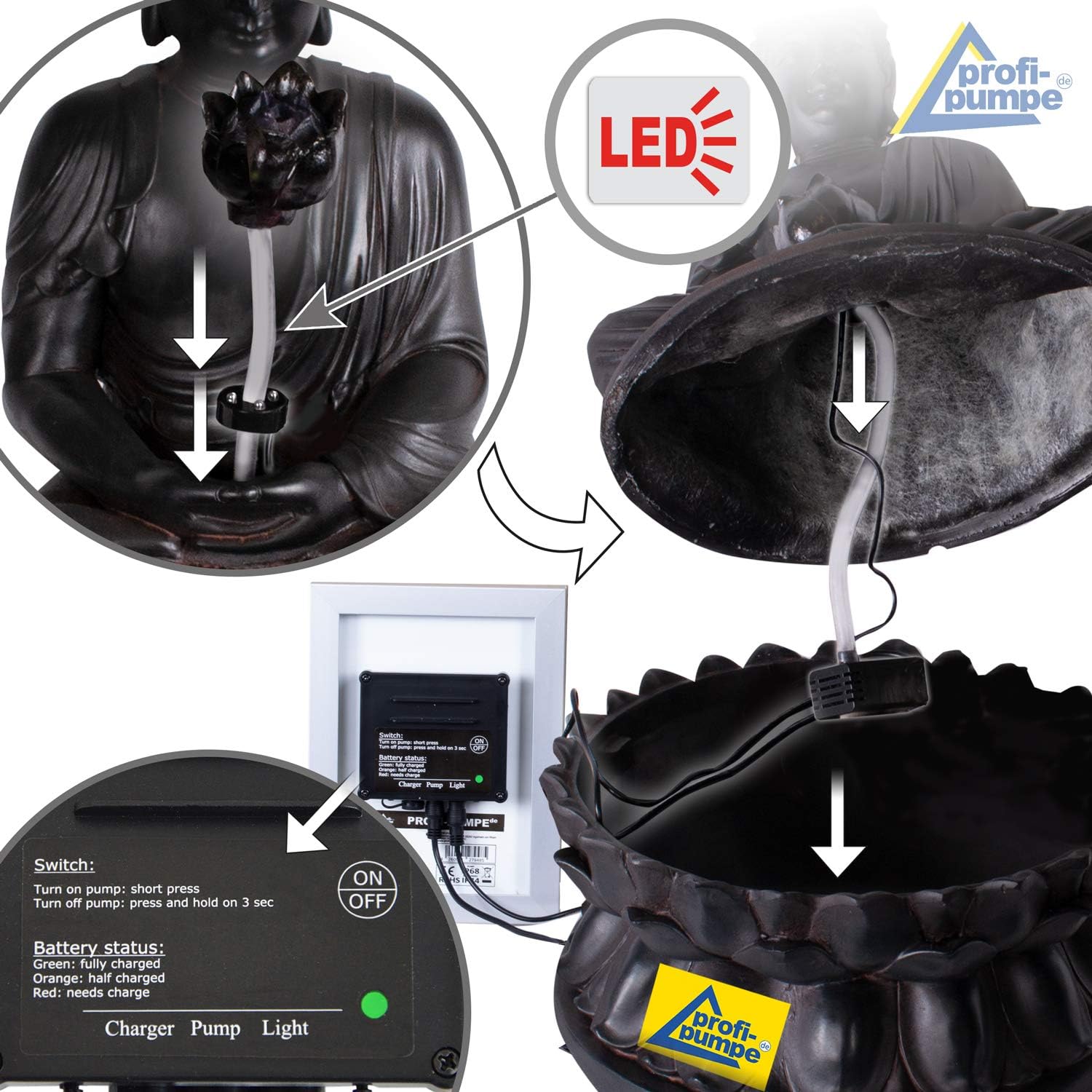 Fontaine de Jardin Solaire - Fontaine Bouddha Eternity - Bain d'oiseaux - Décoration de Jardin avec Pompe - Jeu d'eau pour Jardin, terrasse, Balcon, très décoratif - Lampe LED de Jardin
