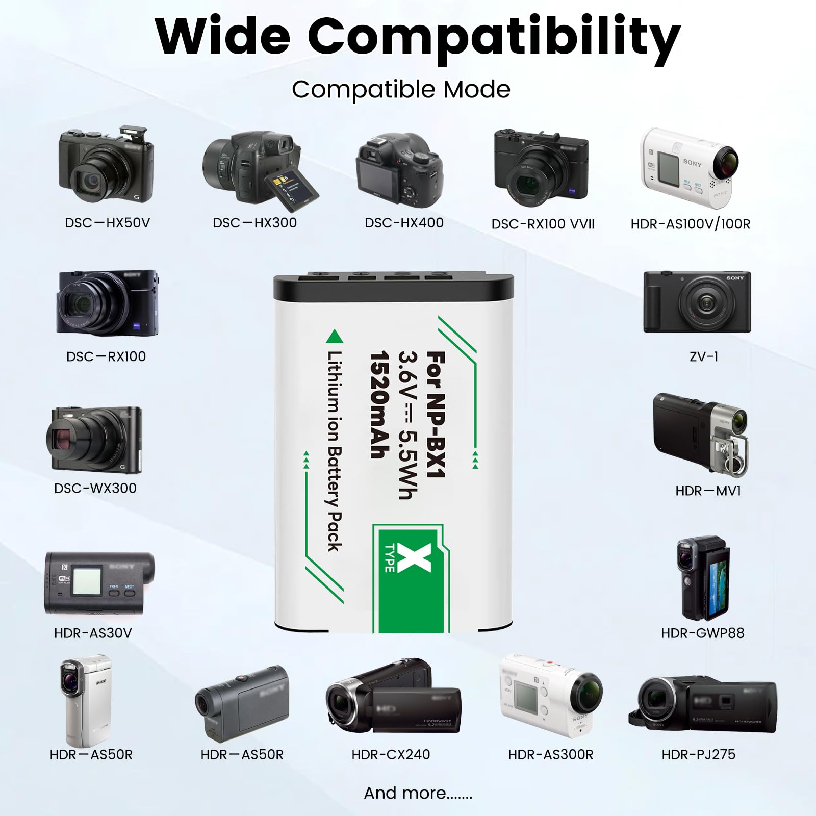 Confezione da 3 batterie 1520 mAh NP-BX1 + caricatore LCD Dual USB per Sony NP-BX1 batteria di ricambio DSC-RX100 RX100 II DSC-WX500 HX300 WX300 HX400V WX350 HDR AS300 AS30V AS100v AS20V MAS15 M4 5 M6