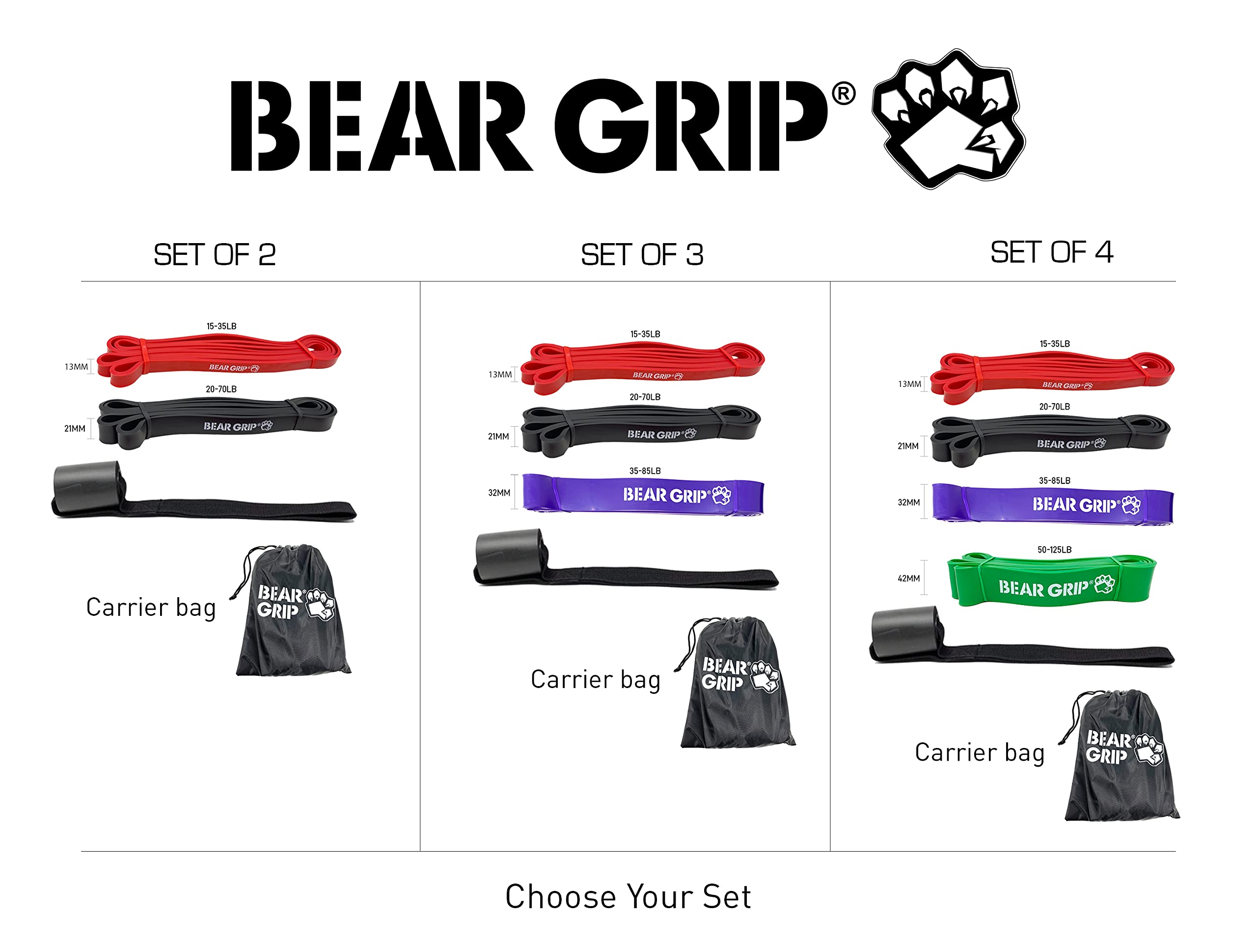 Bear Grip - Klimmzughilfe-Bänder | Strapazierfähige Widerstandsbänder für unterstützte Klimmzüge, Yoga, Stretchmobilität, Crossfit, Krafttraining für