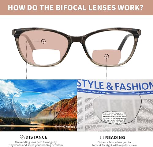 Miniatura 4 de Gafas de lectura bifocales para mujer, ojo de gato, bloqueo de luz azul, lector de computadora, parte superior transparente, sin transición de