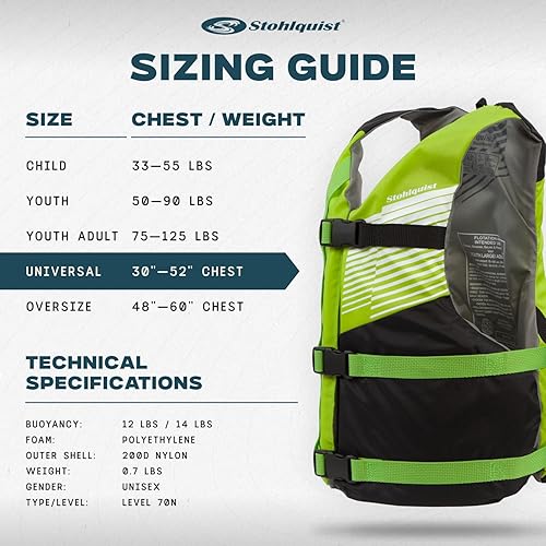 Vista 28 de Stohlquist Universal Fit Adult Life Jacket PFD (4 Pack) Coast Guard Approved, for Men and Women 90+ lbs, Lightweight Neoprene and Adjustable, Ideal