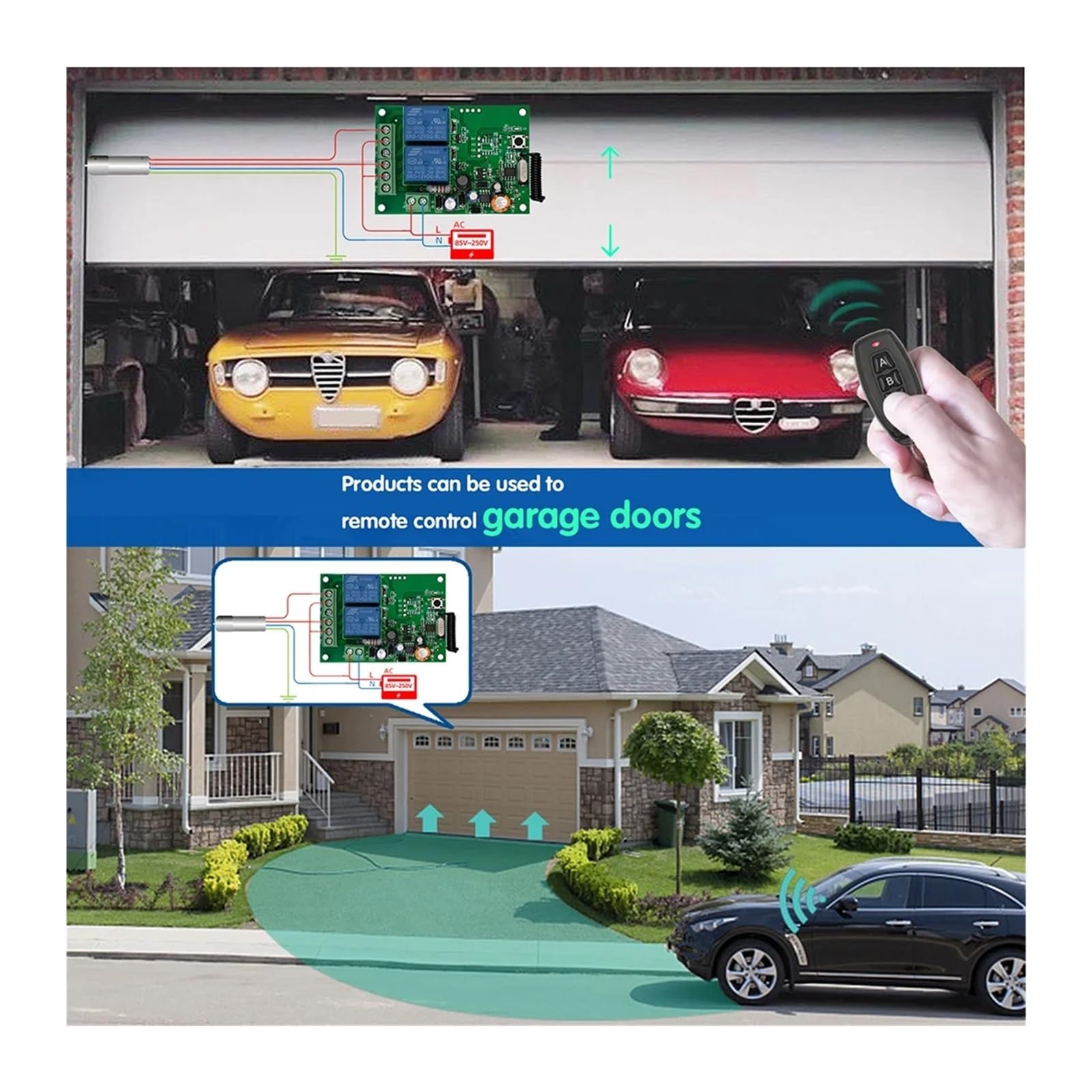Apriporta del garage, Telecomando senza fili 433Mhz AC220V 2CH Ricevitore e trasmettitore relè universale Rf for il controllo del motore della porta del garage e del cancello Adatto a cancelli versati