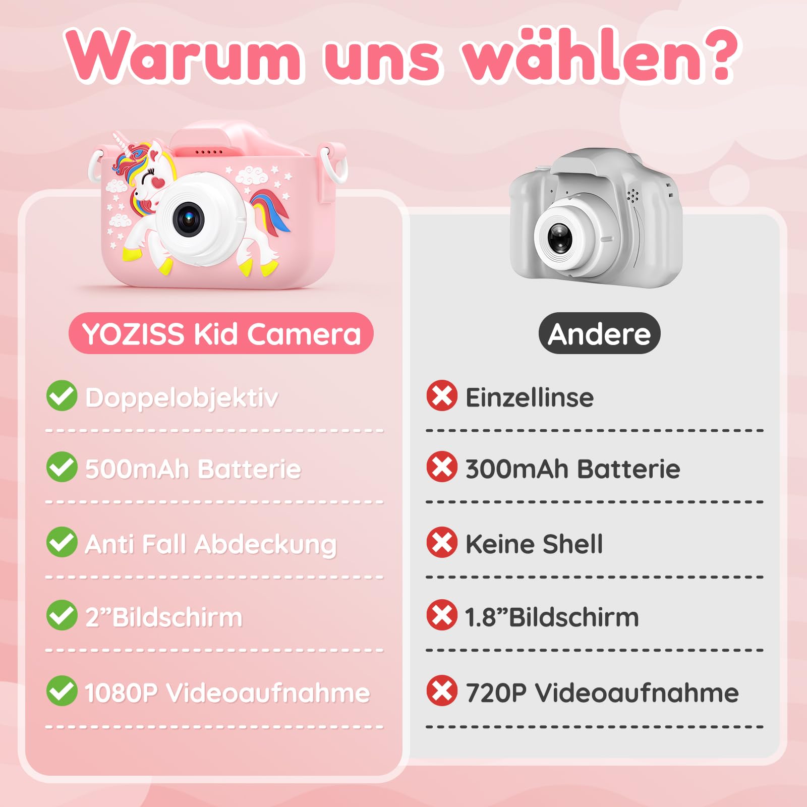 Kinderkamera Sofortbildkamera mit 1080P Fotos Drucken, 32GB Karte, 3 Rollen Druckpapier, Geschenke für Jungen Mädchen 3-12 Jahren