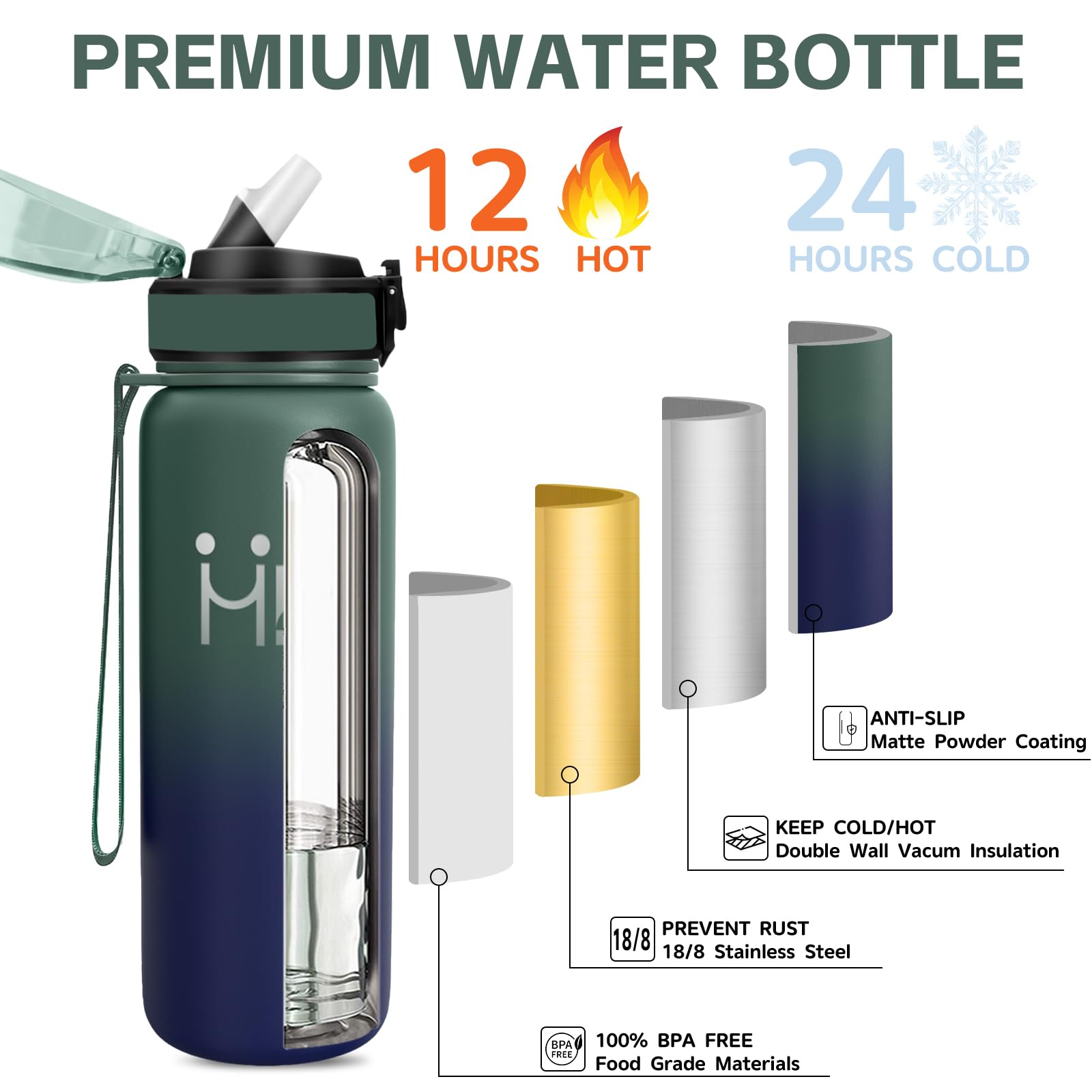 Borraccia Termica, Borraccia 1 Litro, senza BPA, Borraccie Acciaio Inox, Isolamento Sottovuoto, Senza Perdite, Borracce con Cannuccia, con Spazzolino per Cannuccia, per Palestra, Trekking