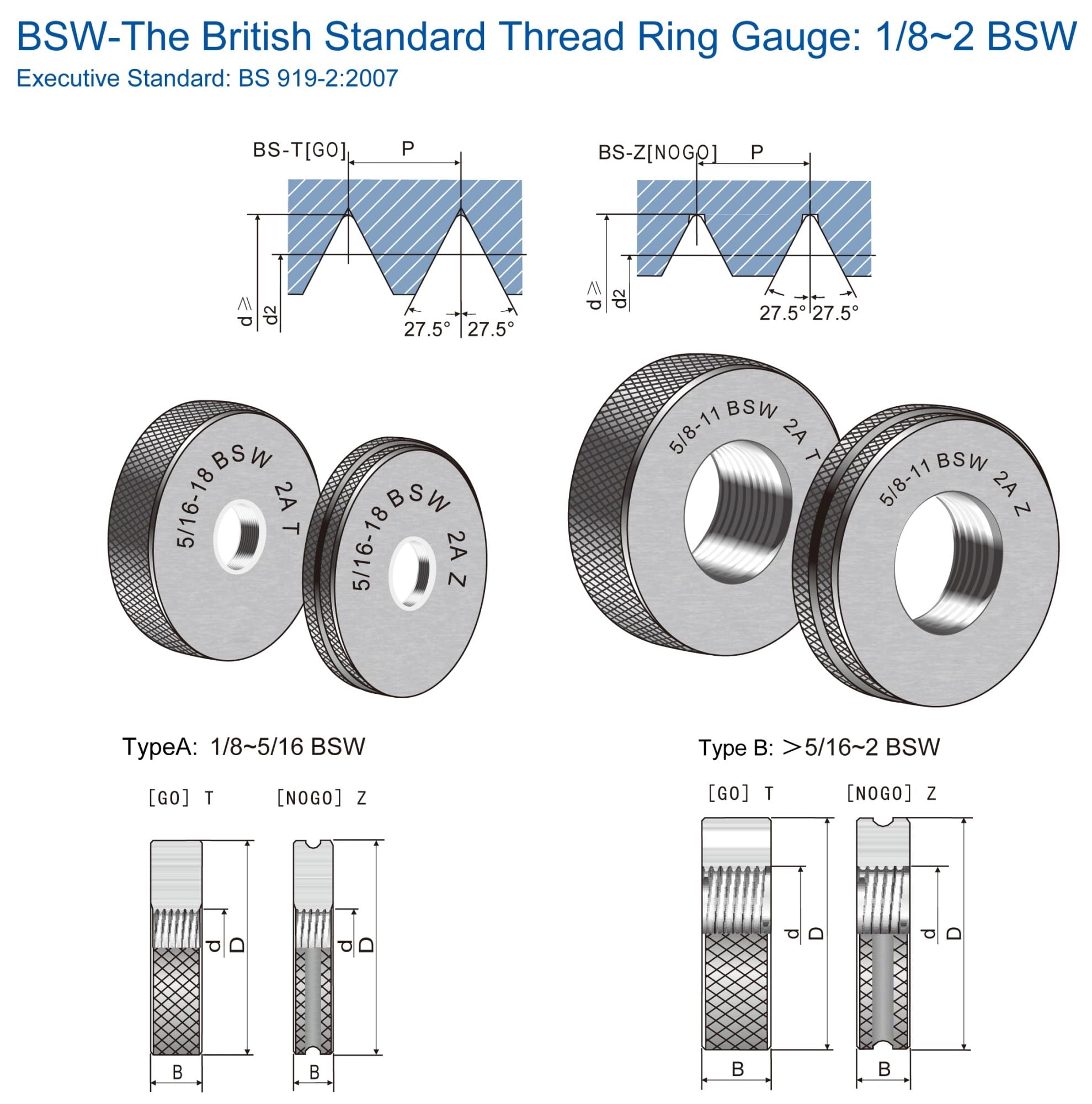 NURII Calibre de Anillo de Rosca de Tubo cónico, R 1/16 R1/8 R1/4 R3/8 R1/2 R3/4 R1 Pulgadas R1-1/4 Calibres de Anillo de Calibre (Size : R 3 Inch)