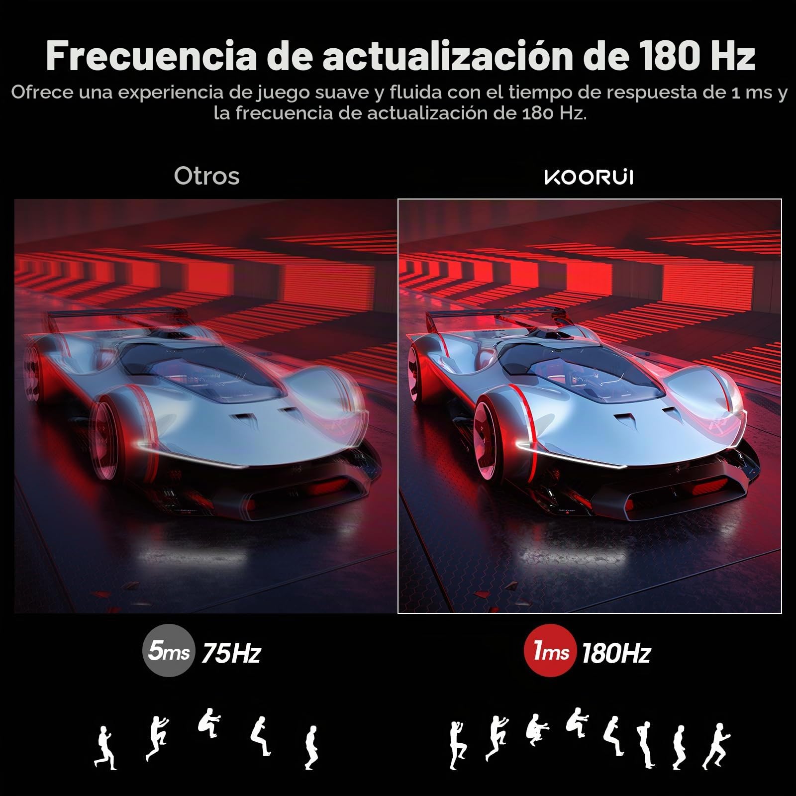 KOORUI Monitor Gaming 180Hz, 24.5 Pulgadas Monitor PC,Pantalla Ordenador FHD (1920 x 1080) 1ms, VA, 2xHDMI y DisplayPort, Adpitive Sync, sRGB 99%, VESA 75 * 75mm, Eye Care