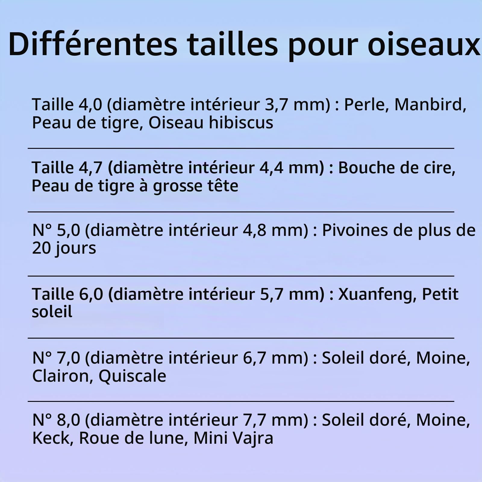 Bagues en aluminium pour pattes d'oiseaux, Bagues ouvertes en aluminium for pattes d'oiseaux, multicolores et numérotées, 4-8 mm, paquets de 10/50/100 pièces(Open-100pcs,4.5mm)