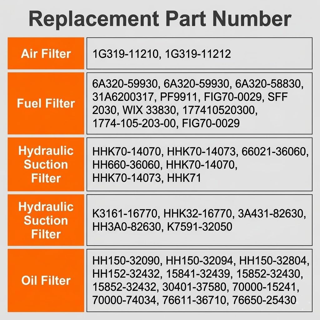 77700-05389 Maintenance Filter Kit 5-Piece Service Block Set