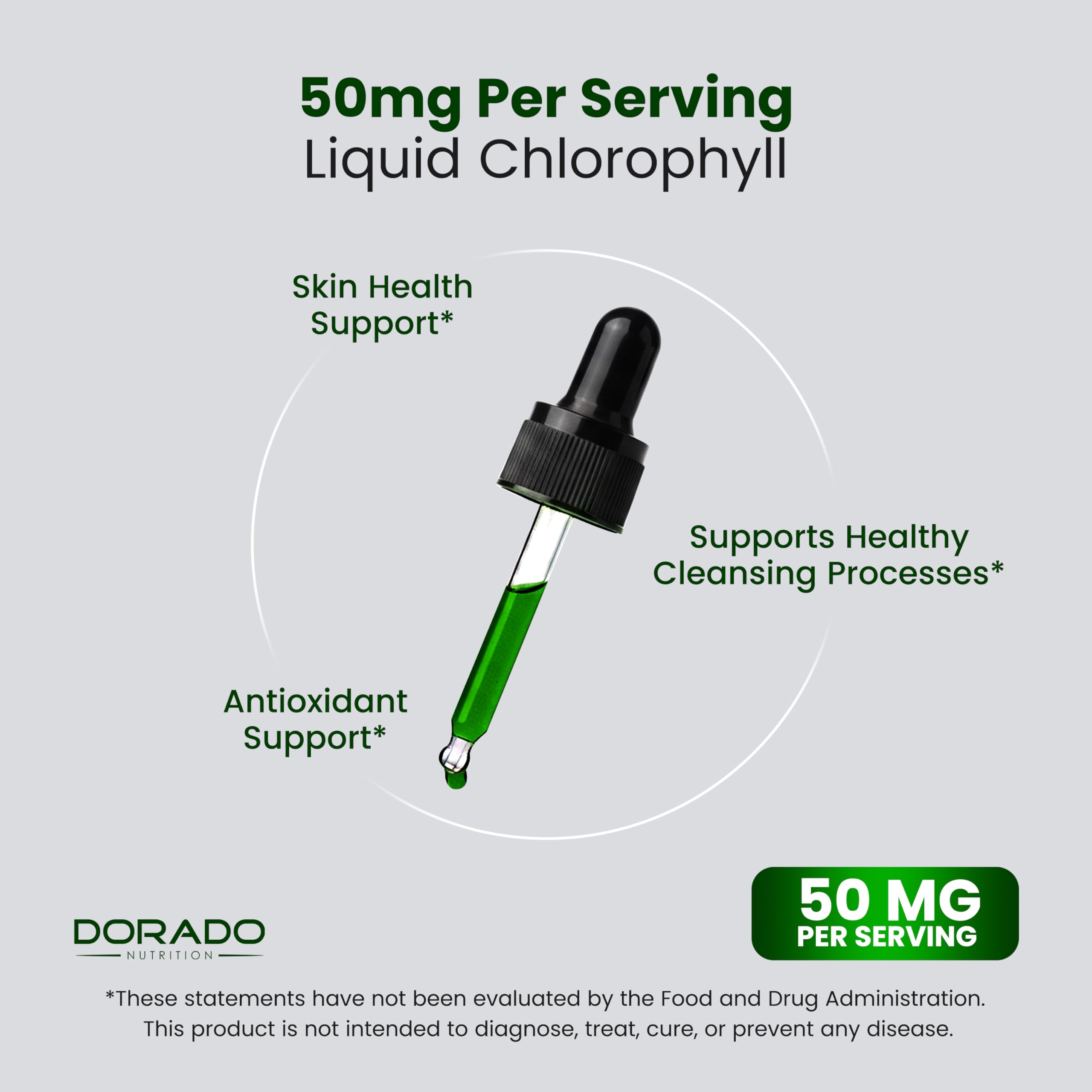 Liquid Chlorophyll Drops, Delicious Peppermint Flavor, Vegan, 2 Fl Oz — Amazon image 4