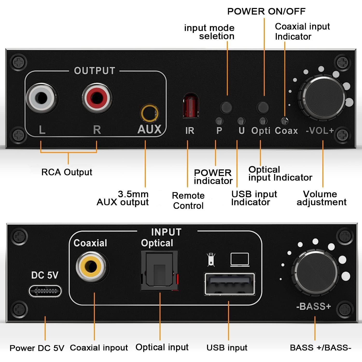 Tendak Convertitore audio digitale a analogico DAC USB da 192 KHz, SPDIF ottico USB coassiale a scatola stereo analogica L/R 3,5 mm jack convertitore adattatore audio con controllo del volume