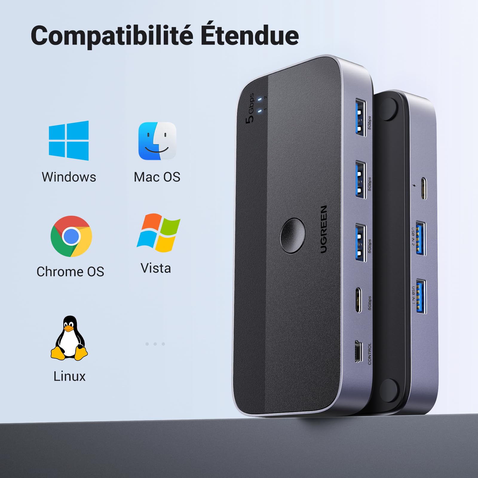 UGREEN Switch USB C 3.0 Commutateur KVM Ports pour 2 PC Entrées 4 Sorties 5Gbps pour Clavier Souris Disque Dur Imprimante avec Contrôle du Bureau et Câbles Inclus