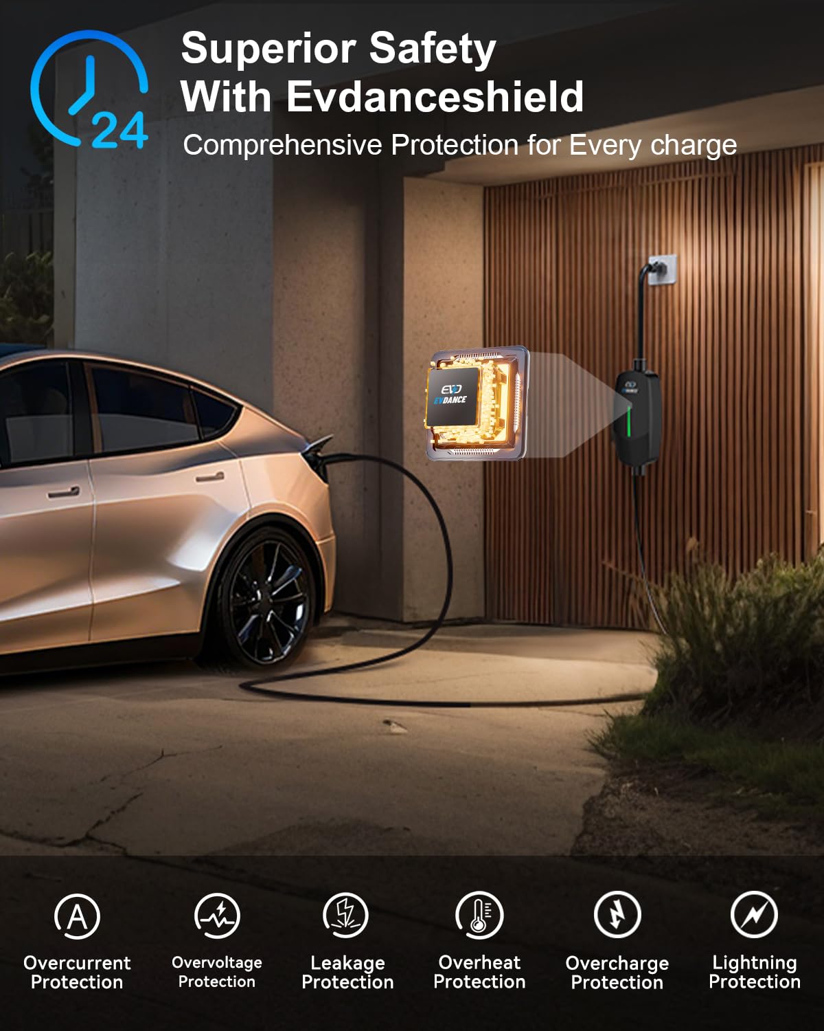 EVDANCE Level 1&2 EV Charger, Electric Vehicle Portable Charger with 25FT Cable, Home EV Charging Station for J1772 Electric Cars, 12A 120V/16A 240V, NEMA 5-15 & NEMA 6-20 Plug