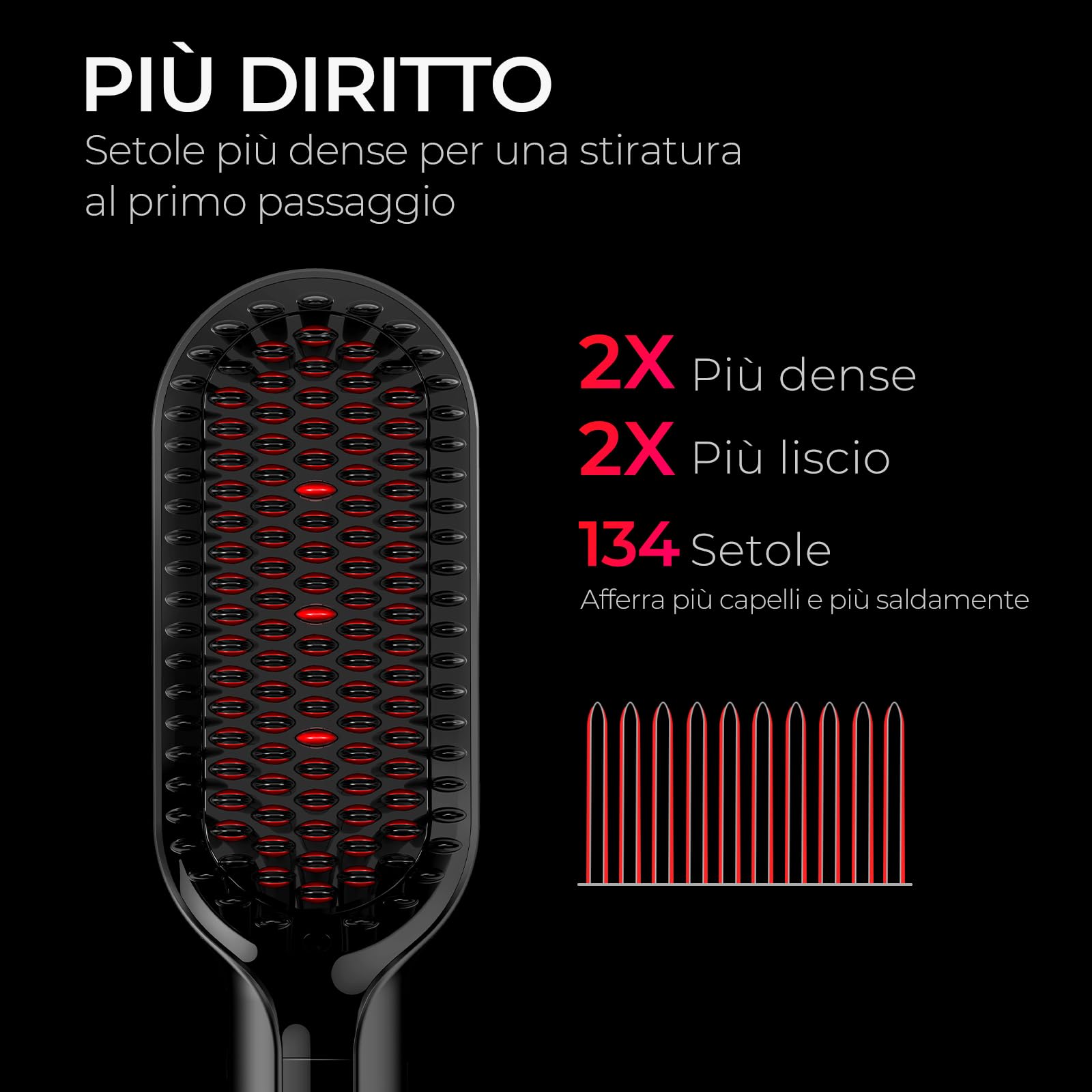 TYMO Spazzola Lisciante Capelli, Ionic Plus Piastra per Capelli Professionale,Styling Rapido,16 Temperature,80-230℃, Display LCD, Doppia Tensione, Riscaldamento Rapido, Antiscottatura, Anticrespo