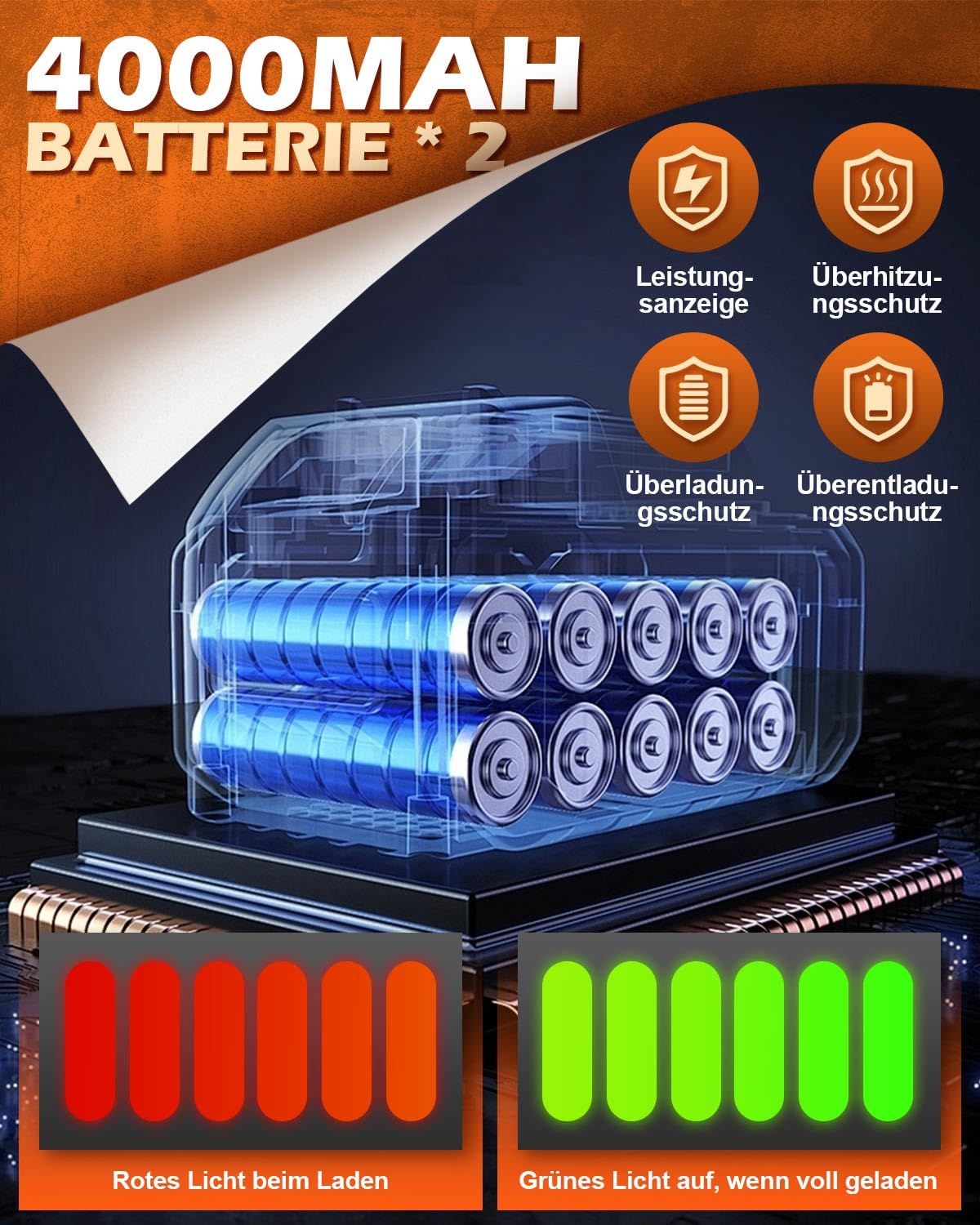 Mini tronçonneuse électrique avec batterie de 8000 mAh, 15,2 et 20,3 cm avec affichage LED et 2 batteries de 4000 mAh, 3 chaînes, tronçonneuse manuelle sans balais pour la coupe du bois, cadeau de
