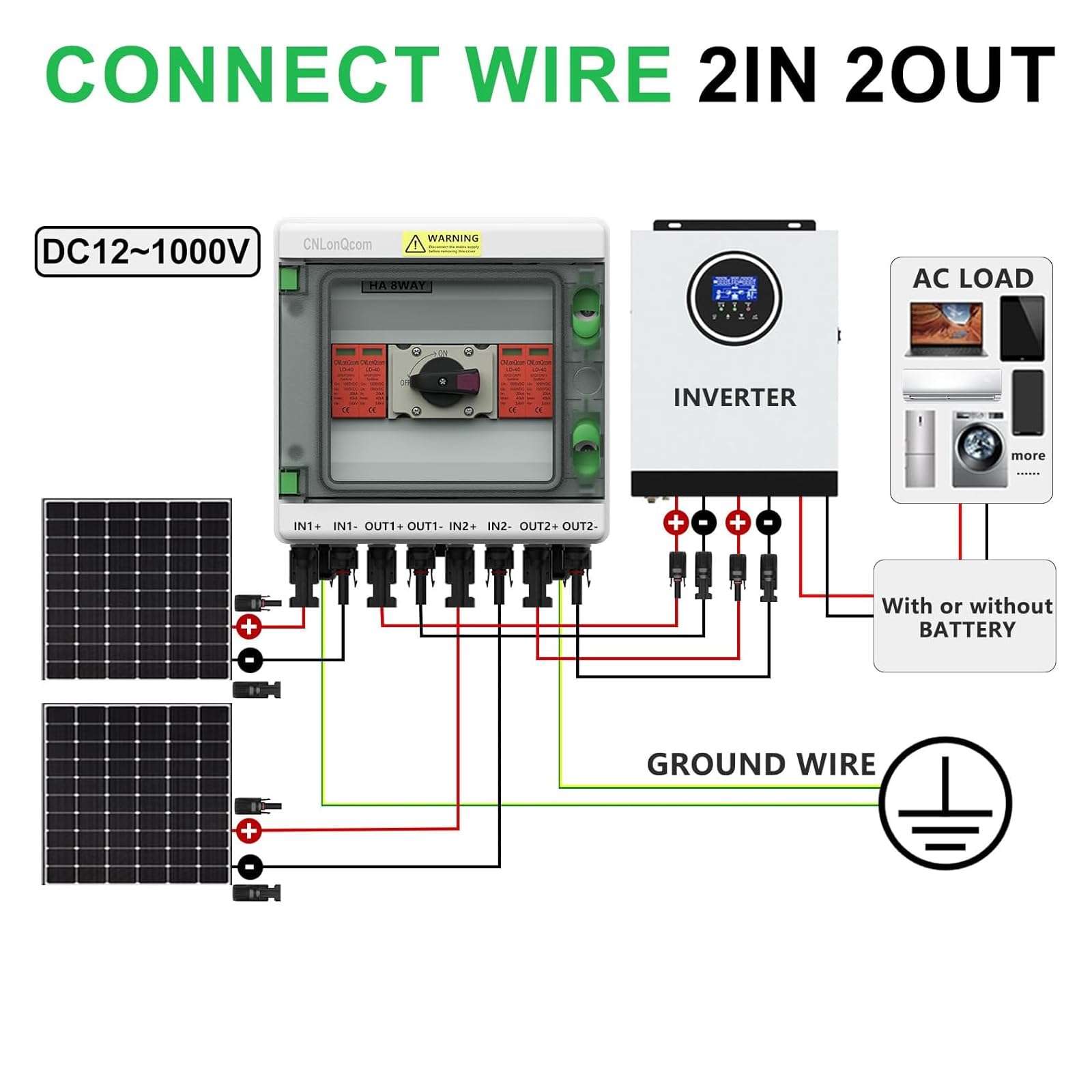 Protezione da sovratensione PV - 1000V LONQ.X + SPD Solar Anschlusskasten, protezione contro i fulmini DC interruttore PV impianto 2 string 2 in 2 out, DC Combiner box interruttore di linea Solar per