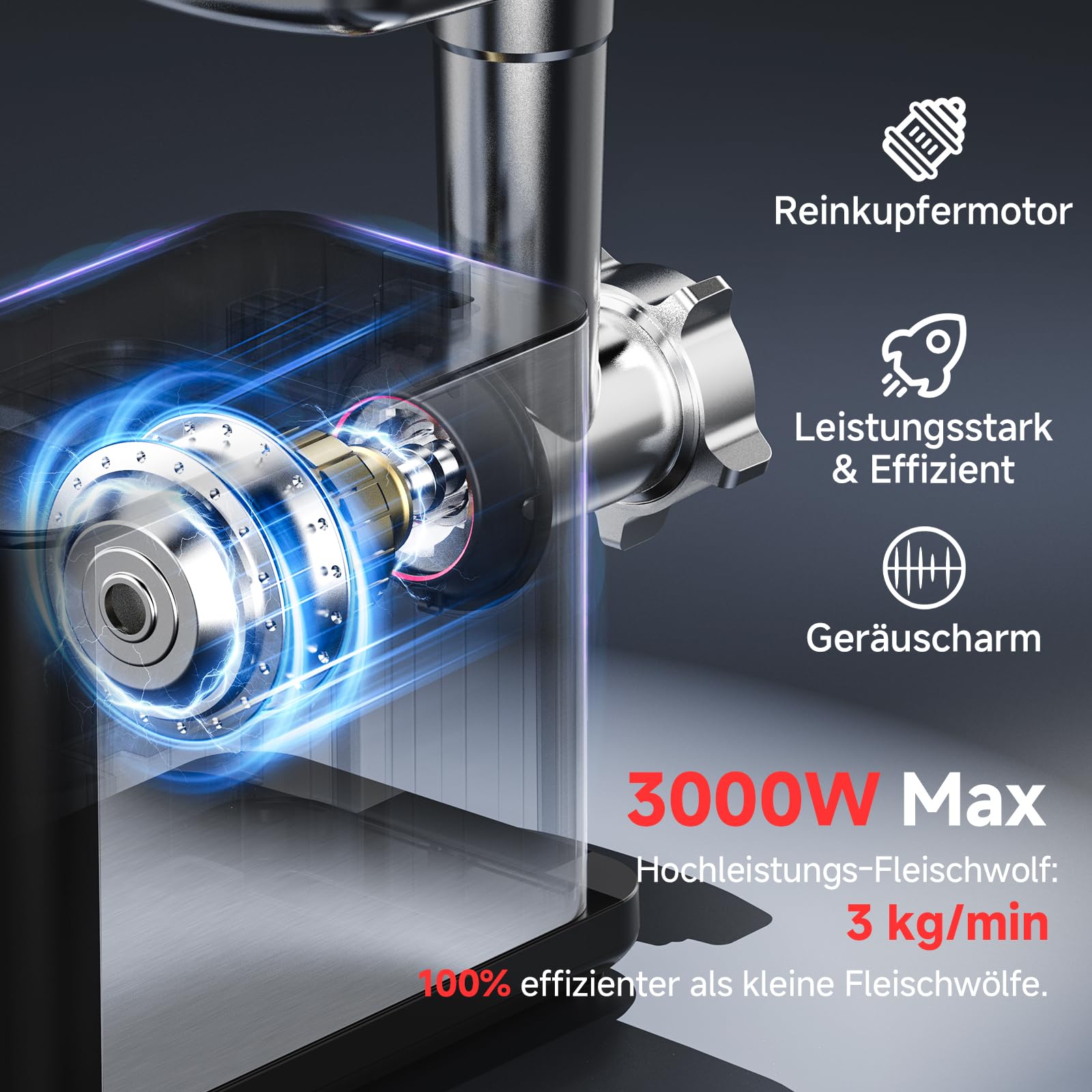 AAOBOSI Elektrischer Fleischwolf [3000W Max] mit LED-Anzeige, 9 Geschwindigkeitsstufen, Edelstahl-Schneideaufsatz, Wurstfüller & Kibbe-Maker, Integrierter Aufbewahrungsbehälter, Für den Heimgebrauch